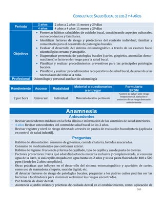 165
CONSULTA DE SALUD BUCAL DE LOS 2 Y 4 AÑOS
Período
2 años 2 años a 2 años 11 meses y 29 días
4 años 4 años a 4 años 11 meses y 29 días
Objetivos
 Fomentar hábitos saludables de cuidado bucal, considerando aspectos culturales,
socioeconómicos y familiares.
 Identificar factores de riesgo y protectores del contexto individual, familiar y
comunitario para el desarrollo de patologías bucales.
 Evaluar el desarrollo del sistema estomatognático a través de un examen bucal
odontológico cercano y amigable.
 Diagnosticar presencia de patologías bucales (caries, gingivitis, anomalías dento-
maxilares) o factores de riesgo para la salud bucal.
 Planificar y realizar procedimientos preventivos para las principales patologías
bucales.
 Planificar y realizar procedimientos recuperativos de salud bucal, de acuerdo a las
necesidades del niño o la niña.
Profesional Odontólogo y personal auxiliar de odontología
Rendimiento Acceso Modalidad
Material o cuestionarios
a entregar
Formulario
SRDM
2 por hora Universal Individual Material educativo pertinente
“Control de salud” ante riesgo
biopsicosocial, variación o
extinción de un riesgo detectado
anteriormente
Anamnesis
Antecedentes
- Revisar antecedentes médicos en la ficha clínica e información de los controles de salud anteriores.
- 4 años Revisar antecedentes del control de salud bucal de los 2 años.
- Revisar registro y nivel de riesgo detectado a través de pautas de evaluación bucodentaria (aplicada
en control de salud infantil).
Preguntas
- Hábitos de alimentación: consumo de golosinas, comida chatarra, bebidas azucaradas.
- Consumo de medicamentos que contienen azúcar.
- Hábitos de higiene: frecuencia y forma de cepillado, tipo de cepillo y uso de pasta de dientes.
- Factores protectores: Hasta qué edad dio lactancia materna exclusiva y complementada, si consume
agua de la llave, si usó cepillo mojado con agua hasta los 2 años y si usa pasta fluorada de 400 a 500
ppm (desde los 2 años cumplidos).
- Otras prácticas que influyen en el desarrollo del sistema estomatognático y aparición de caries,
como uso de mamadera, chupete, succión digital, etc.
- Al detectar factores de riesgo de patologías bucales, preguntar a los padres cuáles podrían ser las
barreras o facilitadores para disminuir o eliminar los riesgos encontrados.
- Por historia de dolor dental.
- Asistencia a jardín infantil y prácticas de cuidado dental en el establecimiento, como: aplicación de
 