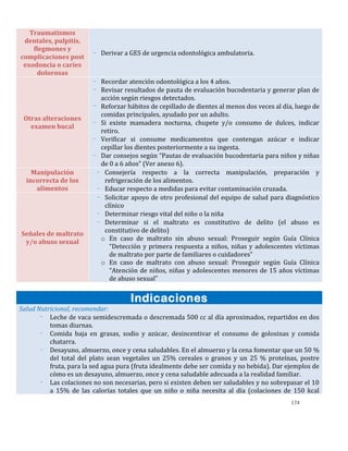 174
Traumatismos
dentales, pulpitis,
flegmones y
complicaciones post
exodoncia o caries
dolorosas
- Derivar a GES de urgencia odontológica ambulatoria.
Otras alteraciones
examen bucal
- Recordar atención odontológica a los 4 años.
- Revisar resultados de pauta de evaluación bucodentaria y generar plan de
acción según riesgos detectados.
- Reforzar hábitos de cepillado de dientes al menos dos veces al día, luego de
comidas principales, ayudado por un adulto.
- Si existe mamadera nocturna, chupete y/o consumo de dulces, indicar
retiro.
- Verificar si consume medicamentos que contengan azúcar e indicar
cepillar los dientes posteriormente a su ingesta.
- Dar consejos según “Pautas de evaluación bucodentaria para niños y niñas
de 0 a 6 años” (Ver anexo 6).
Manipulación
incorrecta de los
alimentos
- Consejería respecto a la correcta manipulación, preparación y
refrigeración de los alimentos.
- Educar respecto a medidas para evitar contaminación cruzada.
Señales de maltrato
y/o abuso sexual
- Solicitar apoyo de otro profesional del equipo de salud para diagnóstico
clínico
- Determinar riesgo vital del niño o la niña
- Determinar si el maltrato es constitutivo de delito (el abuso es
constitutivo de delito)
o En caso de maltrato sin abuso sexual: Proseguir según Guía Clínica
“Detección y primera respuesta a niños, niñas y adolescentes víctimas
de maltrato por parte de familiares o cuidadores”
o En caso de maltrato con abuso sexual: Proseguir según Guía Clínica
“Atención de niños, niñas y adolescentes menores de 15 años víctimas
de abuso sexual”
Indicaciones
Salud Nutricional, recomendar:
- Leche de vaca semidescremada o descremada 500 cc al día aproximados, repartidos en dos
tomas diurnas.
- Comida baja en grasas, sodio y azúcar, desincentivar el consumo de golosinas y comida
chatarra.
- Desayuno, almuerzo, once y cena saludables. En el almuerzo y la cena fomentar que un 50 %
del total del plato sean vegetales un 25% cereales o granos y un 25 % proteínas, postre
fruta, para la sed agua pura (fruta idealmente debe ser comida y no bebida). Dar ejemplos de
cómo es un desayuno, almuerzo, once y cena saludable adecuada a la realidad familiar.
- Las colaciones no son necesarias, pero si existen deben ser saludables y no sobrepasar el 10
a 15% de las calorías totales que un niño o niña necesita al día (colaciones de 150 kcal
 