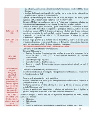 185
de cabecera, derivación a asistente social y/o vinculación con la red Chile Crece
Contigo.
o Analizar la historia médica del niño o niña y de la gestación, en búsqueda de
posibles causas orgánicas de desnutrición.
- Derivar a Nutricionista para atención en un plazo no mayor a 48 horas, quien
ingresará a PNAC de refuerzo y elaborará plan de intervención.
- Derivar a Médico en un plazo no mayor a 7 días para evaluación, solicitud de
exámenes cuando es necesario y/o eventual derivación a nivel secundario.
Talla baja (≤ 2
DS)
- Derivar a médico para evaluación, quien considerará la derivación a nivel
secundario ante dismorfias o sospecha de genopatía, obesidad, retardo mental,
crecimiento menor a 75% de lo esperado para su edad en más de dos controles
sucesivos, presencia de enfermedad crónica (cuadros diarreicos o cuadros
bronquiales a repetición), talla < -3 DS (enanismo) o alteración de las
proporciones corporales.
Talla Alta (≥ 2
DS)
- Evaluar carga genética y si la talla alta es discordante, derivar a médico para
evaluación. Consignar como antecedentes en la derivación existencia de signos de
pubertad precoz y/o señales de desproporciones corporales.
Evaluación Nutricional en niños y niñas de 6 a 9 años
IMC < P10
Bajo peso
- Consejería de alimentación y actividad física.
- Derivar a Médico, para:
o Evaluar de posible delgadez constitucional de acuerdo a la progresión de la
curva de peso y talla (P/T) y antecedentes familiares de delgadez
constitucional.
o Descartar patología orgánica.
o Descartar trastorno de alimentación.
o Generar eventuales derivaciones a atención psicosocial, nutricional y/o a nivel
secundario.
IMC entre p 85
y < p 95
Riesgo de
obesidad
- Consejería de alimentación y actividad física.
- Vincular con red escolar, municipal u otras para aumentar la actividad física diaria
(60 o más minutos al día).
IMC > p 95
obesidad y/o
perímetro de
cintura ≥ p90
y/o acantosis
nigricans sin
factores de
riesgo familiar
- Consejería de alimentación y actividad física.
- Vincular con red escolar, municipal u otras para aumentar la actividad física diaria
(60 o más minutos al día).
- Verificar percentil de presión arterial, si es sobre p 90 citar a toma de presión
seriada (3 tomas en total).
- Derivar a Médico para evaluación y solicitud de exámenes (perfil lipídico y
glicemia en ayunas) orientados a descartar síndrome metabólico.
IMC ≥ p 95
Obesidad y/o
Perímetro de
cintura sobre el
p90
más factor de
Factor de riesgo: Al menos uno de los siguientes antecedentes en padre, madre,
hermanos o abuelos:
o Obesidad.
o Dislipidemia.
o DM2.
o Infarto al miocardio o accidente vascular encefálico antes de los 55 años.
 
