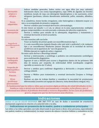 190
Dermatitis
atópica o
alérgica
- Indicar medidas generales, baños cortos con agua tibia (no muy caliente),
hidratación diaria con crema hipoalergénica, ropa 100% de algodón sin broches
metálicos, lavado de ropa con detergente hipoalergénico y sin suavizante, evitar
alérgenos (perfumes, colonia desodorante ambiental, polvo, animales, alfombra,
etc.).
Nevos
adquiridos
Si es asimétrico, tienen bordes irregulares, color heterogéneo o diámetro mayor a 6
mm o va acompañado de picazón o sangrado:
- Derivar a médico para eventual derivación a dermatología.
Presencia de
adenopatías
Si esto tienen un tamaño > a 2 cm, se ubican en la zona supraclavicular, múltiples
grupos comprometidos o no está asociado a síntomas de infección respiratoria:
- Derivar a médico para estudio de la adenopatía, diagnóstico y tratamiento y
eventual derivación al nivel secundario.
Sospecha de
neurofibromatosis
tipo 1
Si, existen
6 o más manchas café con leche
- Tener un familiar de primer grado con neurofibromatosis tipo 1.
- 2 o más neurofibromas (pápula blanda color piel sésil o pedicular) o de cualquier
tipo o un neurofibroma flexiforme (masas ubicadas en la vecindad de nervios
periféricos con la apariencia de "saco de gusanos").
- Efélides (pecas) en región de axilar o inguinal.
En estos casos derivar a Neurólogo infantil.
Sospecha de
cardiopatía
congénita
- Derivar a interconsulta a cardiólogo o pediatra con entrenamiento cardiológico
para confirmación diagnóstica.
- Ingresar el caso a SIGGES para acceso a diagnóstico dentro de los próximos 180
días (6 meses), por sospecha de enfermedad AUGE (cardiopatía congénita
operable en menores de 15 años).
Sospecha de
criptorquidia o
hernias
- Derivar a médico para confirmar diagnóstico y derivación a cirujano infantil o
urólogo infantil.
Fimosis
- Derivar a Médico para tratamiento y eventual derivación Cirujano o Urólogo
infantil.
Otros
problemas
psicosociales
- Realizar un plan de trabajo familiar y considerar la necesidad de prestaciones
diferenciadas (reunión con equipo de cabecera, visita domiciliaria integral, etc).
Es fundamental que los niños y niñas que presenten algún problema de salud (detallados en las
banderas rojas u otros) sean derivados oportunamente a consulta, en los plazos y por el
profesional más idóneo al problema detectado y recursos disponibles. En los casos de problemas
graves, asegurarse que las derivaciones sean efectivas.
Indicaciones
Indicar el uso de SALUD RESPONDE 600 360 7777 en caso de dudas o necesidad de orientación
(incluyendo urgencia) en relación a la salud del niño o la niña.
Indicaciones en presencia de la madre, padre o cuidadores principales
Los niños y las niñas aprenden casi todo observando lo que hacen y dicen otras personas, especialmente
sus padres, madres y cuidadoras(es). La mejor manera de educar e inculcar hábitos y costumbres en los
 