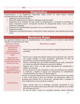 214
niña.
Diagnóstico
Complementario a los diagnósticos requeridos según control de salud infantil estándar
correspondiente por edad, se debe agregar:
a. Diagnostico nutricional integral.
b. Desarrollo integral (motriz, cognitivo, lenguaje y socioemocional).
c. Diagnóstico de la condición de base, grado de compensación y necesidad de tecnología de
apoyo, incluyendo cuando corresponda situación de discapacidad (física, visual, auditiva,
intelectual o múltiple).
d. Problemas de salud detectados (asociados o no a su condición de base).
e. Diagnóstico familiar.
f. Diagnóstico social/determinantes sociales/otros (salud ambiental, vulnerabilidad psicosocial,
otros).
Banderas Rojas
Las siguientes banderas rojas son complementarias a las señaladas en el control de salud infantil
estándar correspondiente por edad.
Señal de alerta Acciones a seguir
Descompensación,
sospecha de
aumento de
discapacidad o
nuevo problema de
salud
- Derivación a especialista en nivel secundario o urgencia dependiendo de la
gravedad.
Sospecha de
problema de salud
mental detectado en
el niño o la niña
- Derivar caso a equipo de salud de cabecera para evaluación caso, contacto
con equipo tratante en nivel secundario, elaboración de plan de
intervención y eventual visita domiciliaria integral.
- Derivar a Psicólogo para que brinde herramientas de ayuda, tratamiento
y/o evalúe necesidad de tratamiento conjunto con Médico.
Niños y niñas con
necesidades de
rehabilitación que no
están accediendo
- Asegurar que el niño o la niña reciba oportunidad de rehabilitación y
adhiera a las terapias.
- En caso de que no se esté cumpliendo, evaluar los problemas que impiden
la asistencia y facilitar el vínculo con instituciones de rehabilitación,
correspondientes (Ver anexo 25 “Red de apoyo”)
Estreñimiento
Aunque no presente deposiciones diarias (la frecuencia normal varía desde
3 veces al día hasta 2 veces por semana), las deposiciones deben ser
formadas pero blandas. No es normal que presente dolor o sangrado al
tener deposiciones o que sean duras o caprinas
- Indicar masaje sobre en el estómago, apretando suavemente la zona
abdominal con la palma de la mano, de manera lenta, girando en el sentido
de las manijas del reloj.
- En caso de niños y niñas con movilidad reducida, indicar diferentes
 