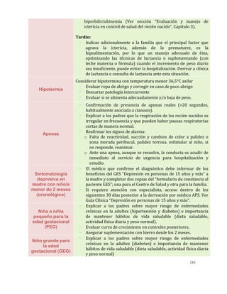 243
hiperbilirrubinemia (Ver sección “Evaluación y manejo de
ictericia en control de salud del recién nacido”, Capítulo 3).
Tardío:
- Indicar adicionalmente a la familia que el principal factor que
agrava la ictericia, además de la prematurez, es la
hipoalimentación, por lo que un manejo adecuado de ésta,
optimizando las técnicas de lactancia o suplementando (con
leche materna o fórmula) cuando el incremento de peso diario
sea insuficiente, puede evitar la hospitalización. Derivar a clínica
de lactancia o consulta de lactancia ante esta situación.
Hipotermia
Considerar hipotermina con temperatura menor 36,5°C axilar
- Evaluar ropa de abrigo y corregir en caso de poco abrigo
- Descartar patología intercurrente
- Evaluar si se alimenta adecuadamente y/o baja de peso.
Apneas
- Confirmación de presencia de apneas reales (>20 segundos,
habitualmente asociada a cianosis).
- Explicar a los padres que la respiración de los recién nacidos es
irregular en frecuencia y que pueden haber pausas respiratorias
cortas de manera normal.
- Reafirmar los signos de alarma:
o Falta de reactividad, succión y cambios de color a palidez o
zona morada peribucal, palidez terrosa. estimular al niño, si
no responde, reanimar.
o Ante una apnea, aunque se resuelva, la conducta es acudir de
inmediato al servicio de urgencia para hospitalización y
estudio.
Sintomatología
depresiva en
madre con niño/a
menor de 2 meses
(cronológico)
- El médico que confirme el diagnóstico debe informar de los
beneficios del GES “Depresión en personas de 15 años y más” a
la madre y completar dos copias del “formulario de constancia al
paciente GES”; una para el Centro de Salud y otra para la familia.
- Si requiere atención con especialista, acceso dentro de los
siguientes 30 días posterior a la derivación por médico APS. Ver
Guía Clínica “Depresión en personas de 15 años y más”.
Niño o niñla
pequeño para la
edad gestacional
(PEG)
- Explicar a los padres sobre mayor riesgo de enfermedades
crónicas en la adultez (hipertensión y diabetes) e importancia
de mantener hábitos de vida saludable (dieta saludable,
actividad física diaria y peso normal).
- Evaluar curva de crecimiento en controles posteriores,
- Asegurar suplementación con hierro desde los 2 meses.
Niño grande para
la edad
gestacional (GEG)
- Explicar a los padres sobre mayor riesgo de enfermedades
crónicas en la adultez (diabetes) e importancia de mantener
hábitos de vida saludable (dieta saludable, actividad física diaria
y peso normal)
 