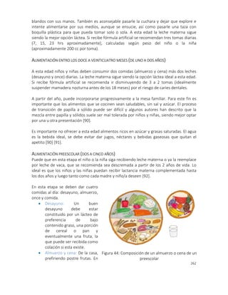 262
blandos con sus manos. También es aconsejable pasarle la cuchara y dejar que explore e
intente alimentarse por sus medios, aunque se ensucie, así como pasarle una taza con
boquilla plástica para que pueda tomar solo o sola. A esta edad la leche materna sigue
siendo la mejor opción láctea. Si recibe fórmula artificial se recomiendan tres tomas diarias
(7, 15, 23 hrs aproximadamente), calculadas según peso del niño o la niña
(aproximadamente 200 cc por toma).
ALIMENTACIÓN ENTRO LOS DOCE A VEINTICUATRO MESES (DE UNO A DOS AÑOS)
A esta edad niños y niñas deben consumir dos comidas (almuerzo y cena) más dos leches
(desayuno y once) diarias. La leche materna sigue siendo la opción láctea ideal a esta edad.
Si recibe fórmula artificial se recomienda ir disminuyendo de 3 a 2 tomas (idealmente
suspender mamadera nocturna antes de los 18 meses) por el riesgo de caries dentales.
A partir del año, puede incorporarse progresivamente a la mesa familiar. Para este fin es
importante que los alimentos que se cocinen sean saludables, sin sal y azúcar. El proceso
de transición de papilla a sólido puede ser difícil y algunos autores han descrito que la
mezcla entre papilla y sólidos suele ser mal tolerada por niños y niñas, siendo mejor optar
por una u otra presentación [90].
Es importante no ofrecer a esta edad alimentos ricos en azúcar y grasas saturadas. El agua
es la bebida ideal, se debe evitar dar jugos, néctares y bebidas gaseosas que quitan el
apetito [90] [91].
ALIMENTACIÓN PREESCOLAR (DOS A CINCO AÑOS)
Puede que en esta etapa el niño o la niña siga recibiendo leche materna o ya la reemplace
por leche de vaca, que se recomienda sea descremada a partir de los 2 años de vida. Lo
ideal es que los niños y las niñas puedan recibir lactancia materna complementada hasta
los dos años y luego tanto como cada madre y niño/a deseen [92].
En esta etapa se deben dar cuatro
comidas al día: desayuno, almuerzo,
once y comida.
 Desayuno: Un buen
desayuno debe estar
constituido por un lácteo de
preferencia de bajo
contenido graso, una porción
de cereal o pan y
eventualmente una fruta, la
que puede ser recibida como
colación si esta existe.
 Almuerzo y cena: De la casa,
prefiriendo postre frutas. En
Figura 44: Composición de un almuerzo o cena de un
preescolar
 