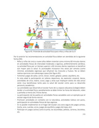 270
Figura 45: Pirámide de actividad física para niños y niñas de 6 a 9
años
Por lo anterior las recomendaciones en actividad física deben ser atendidas de la siguiente
forma [94]:
- Niños y niñas de cinco a nueve años deben inviertan como mínimo 60 minutos diarios
en actividades físicas de intensidad moderada a vigorosa, preferentemente aeróbica.
La actividad física por un tiempo superior a 60 minutos diarios reportará un beneficio
aún mayor para la salud. Es aconsejable incorporar tres veces por semana (como
mínimo), actividades vigorosas que refuercen los músculos y huesos. No se deben
realizar ejercicios con sobrecarga o peso (Ver figura 45).
- Fomentar juegos de saltar, correr, lanzar, recibir, golpear, patear, equilibrio, etc.
- En esta edad la participación en talleres deportivos, de expresión corporal, danza,
actividades de circo, teatro, scout, yoga u otras que impliquen estilos de vida activo
serán muy beneficiosas tanto para la salud del escolar como para su desarrollo
personal y académico.
- Las actividades que desarrolla el escolar fuera de su espacio educativo (colegio) deben
tender a la actividad física, paralelamente se debe limitar las horas de televisión, video
y pantallas a menos de 2 horas diarias.
- La participación de los padres en actividades físicas saludables será un ejemplo que el
escolar seguirá de forma natural.
- Promover actividades en contacto con la naturaleza, actividades lúdicas con pares,
participación en actividades físicas de tipo vigorosa.
- En lo posible implementar en el hogar del escolar una zona segura de juegos activos,
(luche, aros, cuerdas, arcos, juegos de equilibrio, juegos de trepa, etc).
- Participar en juegos activos como la pinta, las escondidas, pelotas, carreras, bicicletas,
etc.
 
