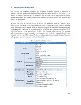 282
4. INMUNIZACIONES EN LA INFANCIA
Las vacunas son productos biológicos que contienen antígenos capaces de estimular el
sistema inmune, desencadenando una respuesta celular y/o humoral. Esto produce un
efecto de memoria inmunológica en la persona que recibió la vacuna, logrando que cuando
se vea enfrentada a la infección verdadera pueda activar rápidamente sus defensas en
contra de la infección.
El Plan Nacional de Inmunizaciones (PNI) es un beneficio universal, gratuito, que
corresponde a la categoría de bien público nacional. Es fundamental que los profesionales
de la salud que realizan la supervisión de salud fomenten la vacunación de todos los niños y
niñas y puedan explicar a las familias sobre los beneficios que ellas tienen, tanto a nivel
individual como a nivel poblacional. También los equipos deben conocer los efectos
adversos que pueden estar asociados a su uso y contribuir a educar a la población sobre los
riesgos reales y desmitificar sobre efectos perjudiciales de las vacunas, tanto a corto como
a largo plazo que no tienen una base científica real.
Tabla 27: Clasificación de vacunas
Clasificación Tipo de vacuna
Virales
Polio Oral
SRP, SR
Varicela
Fiebre Amarilla
Bacterianas BCG
Enteras
Virales
Polio inyectable o IPV
Rabia
Influenza
Hepatitis A
Bacterianas
Pertussis
Tifoidea
Cólera
Fraccionadas Subunidades Hepatitis B, Influenza, Pertussis acelular
Toxoides Difteria, Tétanos
Polisacáridas
Polisacáridos
puros
Neumocócica polivalente
Meningocócicas
Polisacáridos
conjugados
Haemophilus influenzae tipo b
Neumocócicas 7 valente, 10 valente y
13 valente
Meningocócica ACYW135
Meningocócica C
 