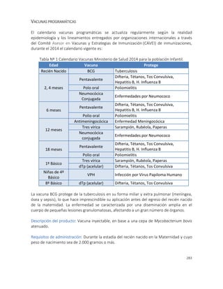 283
VACUNAS PROGRAMÁTICAS
El calendario vacunas programáticas se actualiza regularmente según la realidad
epidemiología y los lineamientos entregados por organizaciones internacionales a través
del Comité Asesor en Vacunas y Estrategias de Inmunización (CAVEI) de inmunizaciones,
durante el 2014 el calendario vigente es:
Tabla Nº 1 Calendario Vacunas Ministerio de Salud 2014 para la población Infantil.
Edad Vacuna Protege
Recién Nacido BCG Tuberculosis
2, 4 meses
Pentavalente
Difteria, Tétanos, Tos Convulsiva,
Hepatitis B, H. Influenza B
Polo oral Poliomielitis
Neumocócica
Conjugada
Enfermedades por Neumococo
6 meses
Pentavalente
Difteria, Tétanos, Tos Convulsiva,
Hepatitis B, H. Influenza B
Polio oral Poliomielitis
12 meses
Antimeningocócica Enfermedad Meningocócica
Tres vírica Sarampión, Rubéola, Paperas
Neumocócica
conjugada
Enfermedades por Neumococo
18 meses
Pentavalente
Difteria, Tétanos, Tos Convulsiva,
Hepatitis B, H. Influenza B
Polio oral Poliomielitis
1º Básico
Tres vírica Sarampión, Rubéola, Paperas
dTp (acelular) Difteria, Tétanos, Tos Convulsiva
Niñas de 4º
Básico
VPH Infección por Virus Papiloma Humano
8º Básico dTp (acelular) Difteria, Tétanos, Tos Convulsiva
La vacuna BCG protege de la tuberculosis en su forma miliar y extra pulmonar (meníngea,
ósea y sepsis), lo que hace imprescindible su aplicación antes del egreso del recién nacido
de la maternidad. La enfermedad se caracterizada por una diseminación amplia en el
cuerpo de pequeñas lesiones granulomatosas, afectando a un gran número de órganos.
Descripción del producto: Vacuna inyectable, en base a una cepa de Mycobacterium bovis
atenuado.
Requisitos de administración: Durante la estadía del recién nacido en la Maternidad y cuyo
peso de nacimiento sea de 2.000 gramos o más.
 