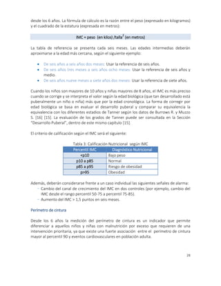 28
desde los 6 años. La fórmula de cálculo es la razón entre el peso (expresado en kilogramos)
y el cuadrado de la estatura (expresada en metros):
IMC = peso (en kilos) /talla
2
(en metros)
La tabla de referencia se presenta cada seis meses. Las edades intermedias deberán
aproximarse a la edad más cercana, según el siguiente ejemplo:
 De seis años a seis años dos meses: Usar la referencia de seis años.
 De seis años tres meses a seis años ocho meses: Usar la referencia de seis años y
medio.
 De seis años nueve meses a siete años dos meses: Usar la referencia de siete años.
Cuando los niños son mayores de 10 años y niñas mayores de 8 años, el IMC es más preciso
cuando se corrige y se interpreta el valor según la edad biológica (que tan desarrollado está
puberalmente un niño o niña) más que por la edad cronológica. La forma de corregir por
edad biológica se basa en evaluar el desarrollo puberal y comparar su equivalencia la
equivalencia con los diferentes estadios de Tanner según los datos de Burrows R. y Muzzo
S. [16] [15]. La evaluación de los grados de Tanner puede ser consultada en la Sección
“Desarrollo Puberal”, dentro de este mismo capítulo [15].
El criterio de calificación según el IMC será el siguiente:
Tabla 3: Calificación Nutricional según IMC
Percentil IMC Diagnóstico Nutricional
<p10 Bajo peso
p10 a p85 Normal
p85 a p95 Riesgo de obesidad
p>95 Obesidad
Además, deberán considerarse frente a un caso individual las siguientes señales de alarma:
- Cambio del canal de crecimiento del IMC en dos controles (por ejemplo, cambio del
IMC desde el rango percentil 50-75 a percentil 75-85).
- Aumento del IMC > 1,5 puntos en seis meses.
Perímetro de cintura
Desde los 6 años la medición del perímetro de cintura es un indicador que permite
diferenciar a aquellos niños y niñas con malnutrición por exceso que requieren de una
intervención prioritaria, ya que existe una fuerte asociación entre el perímetro de cintura
mayor al percentil 90 y eventos cardiovasculares en población adulta.
 