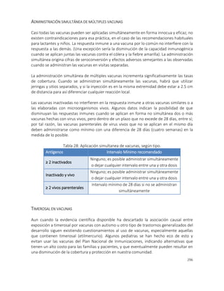 296
ADMINISTRACIÓN SIMULTÁNEA DE MÚLTIPLES VACUNAS
Casi todas las vacunas pueden ser aplicadas simultáneamente en forma innocua y eficaz; no
existen contraindicaciones para esa práctica, en el caso de las recomendaciones habituales
para lactantes y niños. La respuesta inmune a una vacuna por lo común no interfiere con la
respuesta a las demás. (Una excepción sería la disminución de la capacidad inmunogénica
cuando se aplican juntas las vacunas contra el cólera y la fiebre amarilla). La administración
simultánea origina cifras de seroconversión y efectos adversos semejantes a las observadas
cuando se administran las vacunas en visitas separadas.
La administración simultánea de múltiples vacunas incrementa significativamente las tasas
de cobertura. Cuando se administran simultáneamente las vacunas, habrá que utilizar
jeringas y sitios separados, y si la inyección es en la misma extremidad debe estar a 2.5 cm
de distancia para así diferenciar cualquier reacción local.
Las vacunas inactivadas no interfieren en la respuesta inmune a otras vacunas similares o a
las elaboradas con microorganismos vivos. Algunos datos indican la posibilidad de que
disminuyan las respuestas inmunes cuando se aplican en forma no simultánea dos o más
vacunas hechas con virus vivos, pero dentro de un plazo que no excede de 28 días, entre sí;
por tal razón, las vacunas parenterales de virus vivos que no se aplican en el mismo día
deben administrarse como mínimo con una diferencia de 28 días (cuatro semanas) en la
medida de lo posible.
Tabla 28: Aplicación simultanea de vacunas, según tipo.
Antígenos Intervalo Mínimo recomendado
≥ 2 inactivados
Ninguno; es posible administrar simultáneamente
o dejar cualquier intervalo entre una y otra dosis
Inactivado y vivo
Ninguno; es posible administrar simultáneamente
o dejar cualquier intervalo entre una y otra dosis
≥ 2 vivos parenterales
Intervalo mínimo de 28 días si no se administran
simultáneamente
TIMEROSAL EN VACUNAS
Aun cuando la evidencia científica disponible ha descartado la asociación causal entre
exposición a timerosal por vacunas con autismo u otro tipo de trastornos generalizados del
desarrollo siguen existiendo cuestionamientos al uso de vacunas, especialmente aquellas
que contienen timerosal (etilmercurio). Algunos pediatras se han hecho eco de esto y
evitan usar las vacunas del Plan Nacional de Inmunizaciones, indicando alternativas que
tienen un alto costo para las familias y pacientes, y que eventualmente pueden resultar en
una disminución de la cobertura y protección en nuestra comunidad.
 