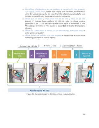 300
o Los niños y niñas desde recién nacidos hasta al menos los 10 kilos de peso y
que tengan un año o más, deben ir en silla de auto o huevito, mirando hacia
atrás del sentido de marcha del auto. Si el niño o la niña cumple el año pero
todavía no pesa 10 kilos, debe seguir mirando hacia atrás.
o Desde que los niños y niñas pesan más de 10 kilos y hasta los 22 kilos
pueden ir mirando hacia adelante en silla de auto. La altura máxima
promedio es de 122 cm pero esto puede variar según el modelo de la silla.
Una vez que el niño o la niña supera la capacidad de la silla debe pasar a
alzador.
o Desde los 18 kilos hasta al menos 145 cm de estatura y 36 kilos de peso, se
debe utilizar un alzador.
o Desde 145 cm de estatura y 36 kilos de peso se debe utilizar el cinturón de
hombro y cintura en el asiento trasero.
Asiento trasero del auto
1
Mirando hacia
atrás 4
Cinturón de
Seguridad2
Mirando hacia
adelante 3 Alzador
Al menos 1 año y 10 kilos Al menos 18 kilos Al menos 145 cm y 36 kilos
Figura 46: Correcto trasporte de niños y niñas en automóviles
 