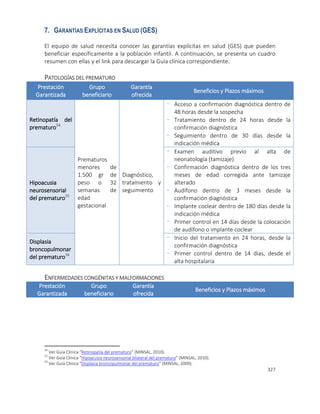 327
7. GARANTÍAS EXPLÍCITAS EN SALUD (GES)
El equipo de salud necesita conocer las garantías explícitas en salud (GES) que pueden
beneficiar específicamente a la población infantil. A continuación, se presenta un cuadro
resumen con ellas y el link para descargar la Guía clínica correspondiente.
PATOLOGÍAS DEL PREMATURO
Prestación
Garantizada
Grupo
beneficiario
Garantía
ofrecida
Beneficios y Plazos máximos
Retinopatía del
prematuro54
Prematuros
menores de
1.500 gr de
peso o 32
semanas de
edad
gestacional
Diagnóstico,
tratamiento y
seguimiento
- Acceso a confirmación diagnóstica dentro de
48 horas desde la sospecha
- Tratamiento dentro de 24 horas desde la
confirmación diagnóstica
- Seguimiento dentro de 30 días desde la
indicación médica
Hipoacusia
neurosensorial
del prematuro55
- Examen auditivo previo al alta de
neonatología (tamizaje)
- Confirmación diagnóstica dentro de los tres
meses de edad corregida ante tamizaje
alterado
- Audífono dentro de 3 meses desde la
confirmación diagnóstica
- Implante coclear dentro de 180 días desde la
indicación médica
- Primer control en 14 días desde la colocación
de audífono o implante coclear
Displasia
broncopulmonar
del prematuro56
- Inicio del tratamiento en 24 horas, desde la
confirmación diagnóstica
- Primer control dentro de 14 días, desde el
alta hospitalaria
ENFERMEDADES CONGÉNITAS Y MALFORMACIONES
Prestación
Garantizada
Grupo
beneficiario
Garantía
ofrecida
Beneficios y Plazos máximos
54
Ver Guía Clínica “Retinopatía del prematuro” (MINSAL, 2010).
55
Ver Guía Clínica “Hipoacusia neurosensorial bilateral del prematuro” (MINSAL, 2010).
56
Ver Guía Clínica “Displasia broncopulmonar del prematuro” (MINSAL, 2009).
 