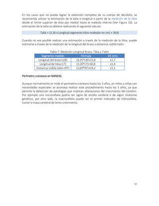 32
En los casos que no pueda lograr la extensión completa de su cuerpo de decúbito, se
recomienda utilizar la estimación de la talla o longitud a partir de la medición de la tibia
desde el límite superior de ésta por medial hasta el maléolo interno (Ver Figura 10). La
estimación de la talla se obtiene realizando el siguiente cálculo:
Talla = (3,26 x Longitud segmento tibio-maleolar en cm) + 30,8
Cuando no sea posible realizar una estimación a través de la medición de la tibia, puede
estimarse a través de la medición de la longitud del brazo o distancia rodilla talón.
Tabla 7: Medición Longitud Brazo, Tibia y Talón
Segmento medido Fórmula DE (cm)
Longitud del brazo (LB) (4,35*LB)+21,8 ±1,7
Longitud de tibia (LT) (3,26*LT)+30,8 ±1,4
Distancia rodilla talón (RT) (2,69*RT)+24,2 ±1,1
Perímetro craneano en NANEAS
Aunque normalmente se mide el perímetro craneano hasta los 3 años, en niños y niñas con
necesidades especiales se aconseja realizar este procedimiento hasta los 5 años, ya que
permite la detección de patologías que implican alteraciones del crecimiento del cerebro.
Por ejemplo una microcefalia podría ser signo de atrofia cerebral o de algún síndrome
genético, por otro lado, la macrocefalia puede ser el primer indicador de hidrocefalia,
tumor o masa cerebral de lento crecimiento.
 