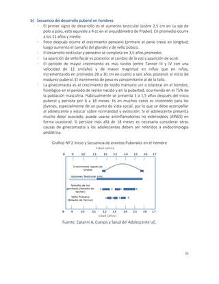 35
b) Secuencia del desarrollo puberal en hombres
- El primer signo de desarrollo es el aumento testicular (sobre 2,5 cm en su eje de
polo a polo, esto equivale a 4 cc en el orquidómetro de Prader). En promedio ocurre
a los 11 años y medio.
- Poco después ocurre el crecimiento peneano (primero el pene crece en longitud,
luego aumento el tamaño del glande) y de vello púbico.
- El desarrollo testicular y peneano se completa en 3,5 años promedio.
- La aparición de vello facial es posterior al cambio de la voz y aparición de acné.
- El período de mayor crecimiento es más tardío (entre Tanner III y IV con una
velocidad de 12 cm/año) y de mayor magnitud en niños que en niñas,
incrementando en promedio 28 a 30 cm en cuatro a seis años posterior al inicio de
madurez puberal. El incremento de peso es concomitante al de la talla.
- La ginecomastia es el crecimiento de tejido mamario uni o bilateral en el hombre,
fisiológico en el período de recién nacido y en la pubertad, ocurriendo en el 75% de
la población masculina. Habitualmente se presenta 1 a 1,5 años después del inicio
puberal y persiste por 6 a 18 meses. Es en muchos casos es incómodo para los
jóvenes, especialmente de un punto de vista social, por lo que se debe acompañar
al adolescente y educar sobre normalidad y evolución. Si el adolescente presenta
mucho dolor asociado, puede usarse antinflamatorios no esteroideos (AINES) en
forma ocasional. Si persiste más allá de 18 meses es necesario considerar otras
causas de ginecomastia y los adolescentes deben ser referidos a endocrinología
pediátrica.
Gráfico Nº 2 Inicio y Secuencia de eventos Puberales en el Hombre
Fuente: Catanni A, Cuerpo y Salud del Adolescente UC.
 