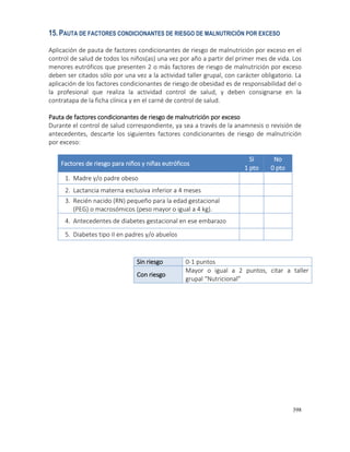 398
15.PAUTA DE FACTORES CONDICIONANTES DE RIESGO DE MALNUTRICIÓN POR EXCESO
Aplicación de pauta de factores condicionantes de riesgo de malnutrición por exceso en el
control de salud de todos los niños(as) una vez por año a partir del primer mes de vida. Los
menores eutróficos que presenten 2 o más factores de riesgo de malnutrición por exceso
deben ser citados sólo por una vez a la actividad taller grupal, con carácter obligatorio. La
aplicación de los factores condicionantes de riesgo de obesidad es de responsabilidad del o
la profesional que realiza la actividad control de salud, y deben consignarse en la
contratapa de la ficha clínica y en el carné de control de salud.
Pauta de factores condicionantes de riesgo de malnutrición por exceso
Durante el control de salud correspondiente, ya sea a través de la anamnesis o revisión de
antecedentes, descarte los siguientes factores condicionantes de riesgo de malnutrición
por exceso:
Factores de riesgo para niños y niñas eutróficos
Sí No
1 pto 0 pto
1. Madre y/o padre obeso
2. Lactancia materna exclusiva inferior a 4 meses
3. Recién nacido (RN) pequeño para la edad gestacional
(PEG) o macrosómicos (peso mayor o igual a 4 kg).
4. Antecedentes de diabetes gestacional en ese embarazo
5. Diabetes tipo II en padres y/o abuelos
Sin riesgo 0-1 puntos
Con riesgo
Mayor o igual a 2 puntos, citar a taller
grupal “Nutricional”
 