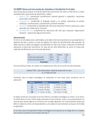 399
16.EEDP: ESCALA DE EVALUACIÓN DEL DESARROLLO PSICOMOTOR: 0 A 2 AÑOS
Esta escala busca evaluar el nivel de desarrollo psicomotor de niños y niñas de 0 a 2 años,
considerando cuatro áreas de desarrollo, a saber:
1. Motora (M): comprende coordinación corporal general y específica, reacciones
posturales y locomoción.
2. Lenguaje (L): comprende el lenguaje verbal y no verbal, reacciones al sonido,
soliloquio, vocalizaciones, comprensión y emisión verbales.
3. Social (S): comprende la habilidad del niño para reaccionar frente a personas y para
aprender por medio de la imitación.
4. Coordinación (C): comprende las reacciones del niño que requieren organización
temporo - espacial de algunas funciones.
Administración
El niño o la niña debe estar confortable, se le debe informar brevemente al acompañante el
objetivo del test y anotar en hoja de registro los datos de identificación del evaluado. Se
debe calcular la edad cronológica considerando los días y los meses, restando a la fecha de
aplicación la fecha de nacimiento. En caso de ser años diferentes se suma 12 meses por
cada año de diferencia con el mes de aplicación.
Una vez hecha la resta, los meses se multiplican por 30 y se le suman los días restantes.
(Meses*30) + Días adicionales =edad de desarrollo en días
Ej: (7*30)+24=234
Teniendo clara la edad cronológica se selecciona el mes base para comenzar con la
aplicación
Meses Mínimo Máximo
7 6 meses 16 días 7 meses 15 días
8 7 meses 16 días 8 meses 15 días
9 8 meses 16 días 9 meses 15 días
18 17 meses 16 días 18 meses 15 días
Se debe comenzar la prueba en el mes inferior a la edad cronológica en meses. Si el niño o
la niña fracasa en los 5 ítems debe evaluarse el mes anterior a este, así sucesivamente. En
caso de que acerté alguno se continúa con la edad siguiente, así sucesivamente hasta que
falle en todos los ítems correspondientes a una edad, en ese momento se da por terminada
la aplicación.
Ej: En este caso corresponde la edad cronológica se encuentra en el rango de los 8 meses,
por lo tanto se partirá con los ítems del mes 7.
Ej: Año Meses Días
Fecha de evaluación 2013 01 25
Fecha de nacimiento 2013 08 01
Resultado 7 24
 