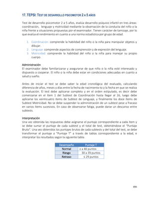 406
17.TEPSI: TEST DE DESARROLLO PSICOMOTOR 2 A 5 AÑOS
Test de desarrollo psicomotor 2 a 5 años, evalúa desarrollo psíquico infantil en tres áreas:
coordinación, lenguaje y motricidad mediante la observación de la conducta del niño o la
niña frente a situaciones propuestas por el examinador. Tienen carácter de tamizaje, por lo
que evalúa el rendimiento en cuanto a una norma estadística por grupo de edad.
1. Coordinación: comprende la habilidad del niño o la niña para manipular objetos y
dibujar.
2. Lenguaje: comprende aspectos de comprensión y de expresión del lenguaje.
3. Motricidad: comprende la habilidad del niño o la niña para manejar su propio
cuerpo.
Administración
El examinador debe familiarizarse y asegurarse de que niño o la niña esté interesado y
dispuesto a cooperar. El niño o la niña debe estar en condiciones adecuadas en cuanto a
salud y sueño.
Antes de iniciar el test se debe saber la edad cronológica del evaluado, calculando
diferencia de años, meses y días entre la fecha de nacimiento to y la fecha en que se realiza
la evaluación. El test debe aplicarse completo y en el orden estipulado, es decir debe
comenzarse en el ítem 1 del Subtest de Coordinación hasta llegar al 16, luego debe
aplicarse los veinticuatro ítems de Subtest de Lenguaje, y finalmente los doce ítems de
Subtest Motricidad. No se debe suspender la administración de un subtest pese a fracaso
en varios ítems sucesivos. En caso de observarse fatiga, puede darse un descanso entre
subtests.
Interpretación
Una vez obtenida las respuestas debe asignarse el puntaje correspondiente a cada ítem y
se debe sumar el puntaje de cada subtest y el total de test, obteniéndose el “Puntaje
Bruto”. Una vez obtenidos los puntajes brutos de cada subtests y del total del test, se debe
transformar el puntaje a “Puntaje T” a través de tablas correspondiente a la edad, e
interpretar los resultados según la siguiente tabla:
Desempeño Puntaje T
Normal ≥ a 40 puntos
Riesgo 30 a 39 puntos
Retraso ≤ 29 puntos
 