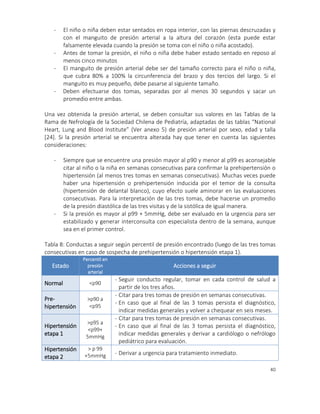 40
- El niño o niña deben estar sentados en ropa interior, con las piernas descruzadas y
con el manguito de presión arterial a la altura del corazón (esta puede estar
falsamente elevada cuando la presión se toma con el niño o niña acostado).
- Antes de tomar la presión, el niño o niña debe haber estado sentado en reposo al
menos cinco minutos
- El manguito de presión arterial debe ser del tamaño correcto para el niño o niña,
que cubra 80% a 100% la circunferencia del brazo y dos tercios del largo. Si el
manguito es muy pequeño, debe pasarse al siguiente tamaño.
- Deben efectuarse dos tomas, separadas por al menos 30 segundos y sacar un
promedio entre ambas.
Una vez obtenida la presión arterial, se deben consultar sus valores en las Tablas de la
Rama de Nefrología de la Sociedad Chilena de Pediatría, adaptadas de las tablas “National
Heart, Lung and Blood Institute” (Ver anexo 5) de presión arterial por sexo, edad y talla
[24]. Si la presión arterial se encuentra alterada hay que tener en cuenta las siguientes
consideraciones:
- Siempre que se encuentre una presión mayor al p90 y menor al p99 es aconsejable
citar al niño o la niña en semanas consecutivas para confirmar la prehipertensión o
hipertensión (al menos tres tomas en semanas consecutivas). Muchas veces puede
haber una hipertensión o prehipertensión inducida por el temor de la consulta
(hipertensión de delantal blanco), cuyo efecto suele aminorar en las evaluaciones
consecutivas. Para la interpretación de las tres tomas, debe hacerse un promedio
de la presión diastólica de las tres visitas y de la sistólica de igual manera.
- Si la presión es mayor al p99 + 5mmHg, debe ser evaluado en la urgencia para ser
estabilizado y generar interconsulta con especialista dentro de la semana, aunque
sea en el primer control.
Tabla 8: Conductas a seguir según percentil de presión encontrado (luego de las tres tomas
consecutivas en caso de sospecha de prehipertensión o hipertensión etapa 1).
Estado
Percentil en
presión
arterial
Acciones a seguir
Normal <p90
- Seguir conducto regular, tomar en cada control de salud a
partir de los tres años.
Pre-
hipertensión
>p90 a
<p95
- Citar para tres tomas de presión en semanas consecutivas.
- En caso que al final de las 3 tomas persista el diagnóstico,
indicar medidas generales y volver a chequear en seis meses.
Hipertensión
etapa 1
>p95 a
<p99+
5mmHg
- Citar para tres tomas de presión en semanas consecutivas.
- En caso que al final de las 3 tomas persista el diagnóstico,
indicar medidas generales y derivar a cardiólogo o nefrólogo
pediátrico para evaluación.
Hipertensión
etapa 2
> p 99
+5mmHg - Derivar a urgencia para tratamiento inmediato.
 