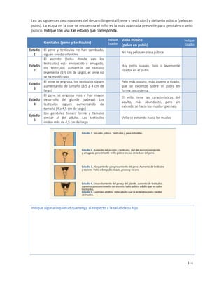 414
Lea las siguientes descripciones del desarrollo genital (pene y testículos) y del vello púbico (pelos en
pubis). La etapa en la que se encuentra el niño es la más avanzada presente para genitales o vello
púbico. Indique con una X el estadio que corresponda.
Genitales (pene y testículos)
Indique
Estadio
Vello Púbico
(pelos en pubis)
Indique
Estadio
Estadío
1
El pene y testículos no han cambiado,
siguen siendo infantiles
No hay pelos en zona púbica
Estadío
2
El escroto (bolsa donde van los
testículos) está enrojecido y arrugado,
los testículos aumentan de tamaño
levemente (2,5 cm de largo), el pene no
se ha modificado
Hay pelos suaves, lisos o levemente
rizados en el pubis
Estadío
3
El pene se engrosa, los testículos siguen
aumentando de tamaño (3,5 a 4 cm de
largo)
Pelo más oscuro, más áspero y rizado,
que se extiende sobre el pubis en
forma poco densa.
Estadío
4
El pene se engrosa más y hay mayor
desarrollo del glande (cabeza). Los
testículos siguen aumentando de
tamaño (4 a 4,5 cm de largo)
El vello tiene las características del
adulto, más abundante, pero sin
extenderse hacia los muslos (piernas)
Estadío
5
Los genitales tienen forma y tamaño
similar al del adulto. Los testículos
miden más de 4,5 cm de largo
Vello se extiende hacia los muslos
Indique alguna inquietud que tenga al respecto a la salud de su hijo
 