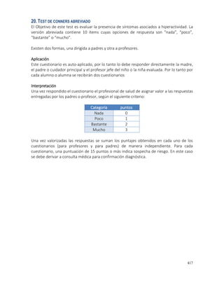 417
20.TEST DE CONNERS ABREVIADO
El Objetivo de este test es evaluar la presencia de síntomas asociados a hiperactividad. La
versión abreviada contiene 10 ítems cuyas opciones de respuesta son “nada”, “poco”,
“bastante” o “mucho”.
Existen dos formas, una dirigida a padres y otra a profesores.
Aplicación
Este cuestionario es auto-aplicado, por lo tanto lo debe responder directamente la madre,
el padre o cuidador principal y el profesor jefe del niño o la niña evaluada. Por lo tanto por
cada alumno o alumna se recibirán dos cuestionarios
Interpretación
Una vez respondido el cuestionario el profesional de salud de asignar valor a las respuestas
entregadas por los padres o profesor, según el siguiente criterio:
Categoría puntos
Nada 0
Poco 1
Bastante 2
Mucho 3
Una vez valorizadas las respuestas se suman los puntajes obtenidos en cada uno de los
cuestionarios (para profesores y para padres) de manera independiente. Para cada
cuestionario, una puntuación de 15 puntos o más indica sospecha de riesgo. En este caso
se debe derivar a consulta médica para confirmación diagnóstica.
 