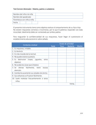419
Test Conners Abreviado – Madres, padres o cuidadores
El presente instrumento tiene como objetivo evaluar el comportamiento de su hijo o hija.
No existen respuestas correctas o incorrectas, por lo que le pedimos responder con toda
sinceridad. Idealmente debe ser contestado por ambos padres.
Para resguardar la confidencialidad de sus respuestas, hacer llegar el cuestionario al
establecimiento educacional en sobre sellado.
Conducta a evaluar
Grado de actividad
Nada Poco Bastante Mucho
1. Es impulsivo, irritable.
2. Es llorón/a.
3. Es más movido de lo normal.
4. No puede estarse quieto/a.
5. Es destructor (ropas, juguetes, otros
objetos).
6. No acaba las cosas que empieza
7. Se distrae fácilmente, tiene escasa
atención.
8. Cambia bruscamente sus estados de ánimo.
9. Sus esfuerzos se frustran fácilmente.
10. Suele molestar frecuentemente a otros
niños.
TOTAL
Nombre del niño o la niña
Nombre del apoderado
Parentesco con niño o niña
Fecha
 