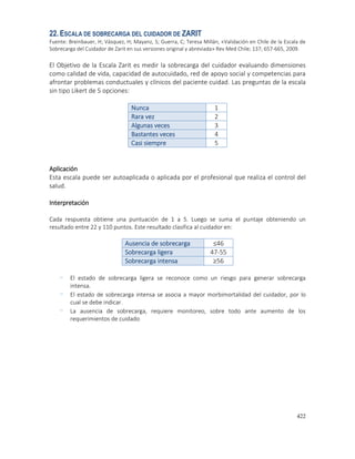 422
22.ESCALA DE SOBRECARGA DEL CUIDADOR DE ZARIT
Fuente: Breinbauer, H; Vásquez, H; Mayanz, S; Guerra, C; Teresa Millán, «Validación en Chile de la Escala de
Sobrecarga del Cuidador de Zarit en sus versiones original y abreviada» Rev Med Chile; 137; 657-665, 2009.
El Objetivo de la Escala Zarit es medir la sobrecarga del cuidador evaluando dimensiones
como calidad de vida, capacidad de autocuidado, red de apoyo social y competencias para
afrontar problemas conductuales y clínicos del paciente cuidad. Las preguntas de la escala
sin tipo Likert de 5 opciones:
Nunca 1
Rara vez 2
Algunas veces 3
Bastantes veces 4
Casi siempre 5
Aplicación
Esta escala puede ser autoaplicada o aplicada por el profesional que realiza el control del
salud.
Interpretación
Cada respuesta obtiene una puntuación de 1 a 5. Luego se suma el puntaje obteniendo un
resultado entre 22 y 110 puntos. Este resultado clasifica al cuidador en:
Ausencia de sobrecarga ≤46
Sobrecarga ligera 47-55
Sobrecarga intensa ≥56
- El estado de sobrecarga ligera se reconoce como un riesgo para generar sobrecarga
intensa.
- El estado de sobrecarga intensa se asocia a mayor morbimortalidad del cuidador, por lo
cual se debe indicar.
- La ausencia de sobrecarga, requiere monitoreo, sobre todo ante aumento de los
requerimientos de cuidado
 
