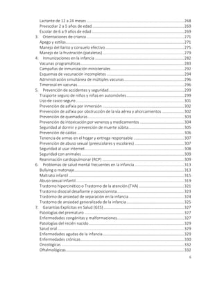 6
Lactante de 12 a 24 meses .............................................................................................268
Preescolar 2 a 5 años de edad........................................................................................269
Escolar de 6 a 9 años de edad ........................................................................................269
3. Orientaciones de crianza .............................................................................................271
Apego y estilos.................................................................................................................271
Manejo del llanto y consuelo efectivo ...........................................................................275
Manejo de la frustración (pataletas)..............................................................................279
4. Inmunizaciones en la infancia .....................................................................................282
Vacunas programáticas...................................................................................................283
Campañas de inmunización ministeriales......................................................................292
Esquemas de vacunación incompletos ..........................................................................294
Administración simultánea de múltiples vacunas.........................................................296
Timerosal en vacunas......................................................................................................296
5. Prevención de accidentes y seguridad........................................................................299
Trasporte seguro de niños y niñas en automóviles.......................................................299
Uso de casco seguro .......................................................................................................301
Prevención de asfixia por inmersión..............................................................................302
Prevención de asfixia por obstrucción de la vía aérea y ahorcamientos .....................302
Prevención de quemaduras............................................................................................303
Prevención de intoxicación por venenos y medicamentos ..........................................304
Seguridad al dormir y prevención de muerte súbita.....................................................305
Prevención de caídas ......................................................................................................306
Tenencia de armas en el hogar y entrega responsable ................................................307
Prevención de abuso sexual (preescolares y escolares) ...............................................307
Seguridad al usar internet...............................................................................................308
Seguridad con animales..................................................................................................309
Reanimación cardiopulmonar (RCP) ..............................................................................309
6. Problemas de salud mental frecuentes en la infancia ...............................................313
Bullying o matonaje.........................................................................................................313
Maltrato infantil ..............................................................................................................315
Abuso sexual infantil .......................................................................................................319
Trastorno hipercinético o Trastorno de la atención (THA) ...........................................321
Trastorno disocial desafiante y oposicionista................................................................323
Trastorno de ansiedad de separación en la infancia.....................................................324
Trastorno de ansiedad generalizada de la infancia.......................................................325
7. Garantías Explícitas en Salud (GES).............................................................................327
Patologías del prematuro ...............................................................................................327
Enfermedades congénitas y malformaciones................................................................327
Patologías del recién nacido...........................................................................................329
Salud oral.........................................................................................................................329
Enfermedades agudas de la infancia..............................................................................329
Enfermedades crónicas...................................................................................................330
Oncológicas .....................................................................................................................332
Oftalmológicas.................................................................................................................332
 