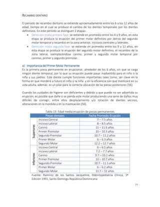 77
RECAMBIO DENTARIO
El período de recambio dentario se extiende aproximadamente entre los 6 a los 12 años de
edad, tiempo en el cual se produce el cambio de los dientes temporales por los dientes
definitivos. En este período se distinguen 2 etapas:
 Dentición mixta primera fase: se extiende en promedio entre los 6 y 9 años, en esta
etapa se produce la erupción del primer molar definitivo por detrás del segundo
molar temporal y recambio en la zona anterior, incisivos centrales y laterales.
 Dentición mixta segunda fase: se extiende en promedio entre los 9 y 12 años, en
esta etapa se produce la erupción del segundo molar definitivo, el recambio de la
zona lateral, reemplazándose canino, primer y segundo molar temporal por
caninos, primer y segundo premolar.
a) Importancia del Primer Molar Permanente
Es la primera pieza permanente en erupcionar, alrededor de los 6 años, sin que se caiga
ningún diente temporal, por lo que su erupción puede pasar inadvertida para el niño o la
niña y sus padres. Este diente cumple funciones importantes tales como, ser clave en la
forma en que morderá a futuro el niño o la niña y en la eficiencia con que masticará en su
vida adulta, además es un pilar para la correcta ubicación de las piezas posteriores [56].
Cuando los cuidados de higiene son deficientes y debido a que puede no ser advertida su
erupción, es posible que dañe o se pierda este molar produciendo una serie de daños muy
difíciles de corregir, entre ellos desplazamiento y/o rotación de dientes vecinos,
alteraciones en la mordida y en la masticación [56].
Tabla 13: Edad media erupción de piezas permanentes
Piezas dentales Fecha Promedio Erupción
Superiores
Incisivo Central 7 – 7.5 años
Incisivo Lateral 8 – 8.5 años
Canino 11 – 11.6 años
Primer Premolar 10 – 10.3 años
Segundo Premolar 10.7 – 11.2 años
Primer Molar 6 – 6.3 años
Segundo Molar 12.2 – 12.7 años
Inferiores
Incisivo Central 6 – 6.5 años
Incisivo Lateral 7.2 – 7.7 años
Canino 9.7 – 10.2 años
Primer Premolar 10 – 10.7 años
Segundo Premolar 10.7 – 11.5 años
Primer Molar 6 – 6.2 años
Segundo Molar 11.7 – 12 años
Fuente: Ramírez de los Santos Jacqueline, Odontopediatría Clínica, 1ª
Edición 1991, Santo Domingo República Dominicana
 
