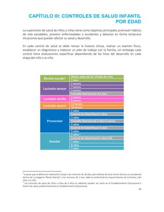 79
CAPÍTULO III: CONTROLES DE SALUD INFANTIL
POR EDAD
La supervisión de salud de niños y niñas tiene como objetivos principales promover hábitos
de vida saludables, prevenir enfermedades o accidentes y detectar en forma temprana
situaciones que puedan afectar su salud y desarrollo.
En cada control de salud se debe revisar la historia clínica, realizar un examen físico,
establecer un diagnóstico y elaborar un plan de trabajo con la familia, sin embargo cada
control tiene evaluaciones específicas dependiendo de los hitos del desarrollo en cada
etapa del niño o la niña.
Recién nacido8
Díada, antes de los 10 días de vida
1 mes
Lactante menor
2 meses
3 meses
4 meses
Consulta Nutricional al 5 mes
Lactante medio
6 meses
8 meses
Lactante mayor
12 meses
18 meses
Preescolar
2 años
Control de Salud Bucal 2 años
3 años
Consulta Nutricional 3 años 6 meses
4 años
Control de Salud Bucal 4 años
5 años
Escolar
6 años 9
Control de Salud bucal 6 años GES
7 años
8 años
9 años
8
A pesar que la definición tradicional incluye a los menores de 28 días, para efectos de esta norma técnica se considerará
dentro de la categoría “Recién Nacido” a los menores de 1 mes, dada la similitud de los requerimientos de la familia y del
niño o la niña.
9
Los controles de salud de niños y niñas de 6 años en adelante pueden ser tanto en el Establecimiento Educacional o
Centro de salud, preferentemente en Establecimiento Educacional.
 
