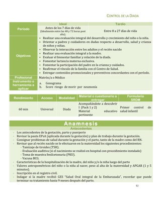 82
CONTROL DE LA DIADA
Período
Ideal Tardío
Antes de los 7 días de vida
(Idealmente entre las 48 y 72 horas post
alta).
Entre 8 a 27 días de vida
Objetivos
 Realizar una evaluación integral del desarrollo y crecimiento del niño o la niña.
 Orientar a padres y cuidadores en dudas respecto a desarrollo, salud y crianza
de niños y niñas.
 Observar la interacción entre los adultos y el recién nacido
 Realizar una evaluación integral a la madre.
 Evaluar el bienestar familiar y relación de la diada.
 Fomentar lactancia materna exclusiva.
 Fomentar la participación del padre en la crianza y cuidados.
 Reafirmar el vínculo de la familia con el Centro de Salud.
 Entregar contenidos promocionales y preventivos concordantes con el período.
Profesional Matrón/a o Médico
Instrumento o
herramienta a
aplicar
a. Genograma
b. Score riesgo de morir por neumonía
Rendimiento Acceso Modalidad
Material o cuestionario a
entregar
Formulario
SRDM
60 min Universal Diada
Acompañándote a descubrir
I (Pack 1 y 2)
Material educativo
pertinente
Primer control de
salud infantil
Anamnesis
Antecedentes
- Los antecedentes de la gestación, parto y puerperio
- Revisar la pauta EPsA (aplicada durante la gestación) y plan de trabajo durante la gestación.
- Consignar problemas de salud durante la gestación y el parto, tanto de la madre como del RN.
- Revisar que al recién nacido se le efectuaron en la maternidad los siguientes procedimientos:
- Tamizaje de tiroides (TSH).
- Evaluación auditiva (si el nacimiento se realizó en hospital con procedimiento instalado)
- Toma de muestra fenilcetonuria (PKU).
- Vacuna BCG.
- Características de la hospitalización de la madre, del niño y/o la niña luego del parto
- Valores antropométricos del niño o la niña al nacer, peso al alta de la maternidad y APGAR (1 y 5
minutos).
- Inscripción en el registro civil.
- Indagar si la madre recibió GES “Salud Oral integral de la Embarazada”, recordar que puede
terminar su tratamiento hasta 9 meses después del parto.
 