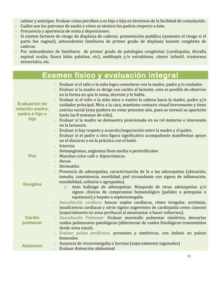 91
calmar y anticipar. Evaluar cómo perciben a su hijo o hija en términos de la facilidad de consolación.
- Cuáles son los patrones de sueño y cómo se sienten los padres respecto a éste.
- Frecuencia y apariencia de orina y deposiciones.
- Si existen factores de riesgo de displasia de caderas: presentación podálica (aumenta el riesgo si el
parto fue vaginal), antecedentes familiares de primer grado de displasia luxante congénita de
caderas.
- Por antecedentes de familiares de primer grado de patologías congénitas (cardiopatía, disrafia
espinal oculta, fisura labio palatina, etc), ambliopía y/o estrabismo, cáncer infantil, trastornos
sensoriales, etc.
Examen físico y evaluación integral
Evaluación de
relación madre,
padre e hijo o
hija
- Evaluar si el niño o la niña logra consolarse con la madre, padre y/o cuidador.
- Evaluar si la madre se dirige con cariño al lactante, esto es posible de observar
en la forma en que lo toma, desviste y le habla.
- Evaluar si el niño o la niña mira o vuelve la cabeza hacia la madre, padre y/o
cuidador principal. Mira a la cara, mantiene contacto visual brevemente y tiene
sonrisa social (esta pudiera no estar presente aún, pues es normal su aparición
hasta las 8 semanas de vida).
- Evaluar si la madre se demuestra posicionada en su rol materno e interesada
en la lactancia.
- Evaluar si hay respeto y acuerdo/negociación entre la madre y el padre.
- Evaluar si el padre u otra figura significativa acompañante manifiestan apoyo
en el discurso y en la práctica con el bebé.
Piel
- Ictericia
- Hemangiomas, angiomas línea media o periorificiales
- Manchas color café o hipocrómicas
- Nevos
- Dermatitis
Ganglios
- Presencia de adenopatías, caracterización de la o las adenopatías (ubicación,
tamaño, consistencia, movilidad, piel circundante con signos de inflamación,
sensibilidad, solitaria o agrupadas).
o Ante hallazgo de adenopatías: Búsqueda de otras adenopatías y/o
signos clínicos de compromiso hematológico (palidez o petequias o
equímosis) y hepato o esplenomegalia.
Cardio
pulmonar
- Auscultación cardíaca: buscar soplos cardíacos, ritmo irregular, arritmias,
insuficiencia cardiacas y otros signos sugerentes de cardiopatía como cianosis
(especialmente en zona peribucal al amamantar o hacer esfuerzos).
- Auscultación Pulmonar: Evaluar murmullo pulmonar simétrico, descartar
ruidos pulmonares patológicos (diferenciar de ruidos fisiológicos transmitidos
desde zona nasal).
- Evaluar pulsos periféricos, presentes y simétricos, con énfasis en pulsos
femorales
Abdomen
- Ausencia de visceromegalia u hernias (especialmente inguinales)
- Evaluar distención abdominal
 