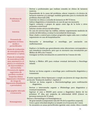 94
- Derivar a profesionales que realizan consulta en clínica de lactancia
materna.
Problemas de
lactancia
- Dependiendo de la causa del problema, educar respecto a la técnica de
lactancia materna y/o entregar medidas generales para la resolución del
problema observado [58].
- Controlar en clínica o consulta de lactancia en 48-72 horas.
- Indicar diagnóstico y tratamiento, en caso de que sea necesario.
- Sugerir contactar a grupos de apoyo como liga de la leche u otros
presentes a nivel local.
Ictericia
- Solicitar niveles séricos de bilirrubina.
- En caso de ictericia bajo las rodillas, solicitar urgentemente medición de
niveles de bilirrubina y evaluar la necesidad de fototerapia.
- Dejar citado a control para evaluar progresión según cada caso o realizar
seguimiento en caso de hospitalización.
Presencia de
angiomas en línea
media o
periorificiales
- Derivación a dermatólogo o neurólogo, por asociación con
malformaciones
Pauta de evaluación
de neurodesarrollo
anormal (1 a 3 ptos)
- Explicar a la familia que generalmente estas alteraciones corresponden a
una inmadurez transitoria, pero que es necesario una reevaluación por
Médico de APS a los 3 meses.
- Consignar en ficha reevaluación en control de los 3 meses de vida
Pauta de evaluación
de neurodesarrollo
muy anormal (≥ a 4
ptos) y/o existencia
de macrocefalia o
microcefalia
- Derivar a Médico APS para evaluar eventual derivación a Neurólogo
infantil.
Presencia de signos
sugerentes de
parálisis cerebral
- Derivar en forma urgente a neurólogo para confirmación diagnóstica y
tratamiento
Sospecha clínica
hipoacusia o factores
de riesgo de
hipoacusia (familiares
o personales)
Si existe sospecha clínica hipoacusia o cumple con factores de riesgo descritos
en Sección “Evaluación Auditiva”, Capítulo 2:
- Derivar en forma urgente a Otorrinolaringólogo para confirmación
diagnóstica.
Rojo pupilar alterado
o Leucocoria
- Derivar a interconsulta urgente a Oftalmólogo para diagnóstico y
eventual tratamiento.
- Ingresar el caso a SIGGES para acceso a diagnóstico dentro de los
próximos 37 días, por sospecha de enfermedad AUGE (Cáncer en
personas menores de 15 años).
Hemangiomas
Derivar a Dermatólogo si el hemangioma es:
- De gran tamaño (compromete más del 5% de la superficie corporal).
- Crece a gran velocidad (duplica su tamaño en el trascurso de 1 mes).
- Se encuentra en zonas periorificiales (genital, anal, ocular, ótica o nasal),
 