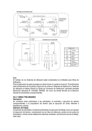 Nota:
El metrado de los Sistemas de Utilización están considerados en el Metrado para Obras de
Edificación.
Para la elaboración de estos proyectos se deben tomar en cuenta la norma de “Procedimientos
para la Elaboración de Proyectos y Ejecución de obras en Sistemas de Distribución y Sistemas
de Utilización en Media Tensión en Zonas de Concesión de Distribución” aprobada mediante
Resolución Directoral N° 018-2002- EM/DGE, así como las demás Normas de la Dirección
General de Electricidad correspondientes.
HU.4.1 OBRAS PRELIMINARES
Descripción
Se considera obras preliminares a las actividades, el suministro y ejecución de labores
correspondientes a la preparación del terreno para la ejecución de obras referente a
habilitaciones urbanas.
Extensión del trabajo
Comprende las actividades, los labores preliminares a la ejecución del trabajo como por ejemplo
la inspección del terreno, comprobación de los hitos de referencia, sondeo de los puntos de
alimentación, sondeo de las instalaciones eléctricas existentes, demoliciones previas al trabajo,
entre otros.
 