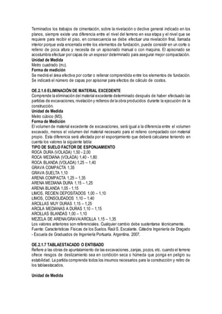 Terminados los trabajos de cimentación, sobre la nivelación o declive general indicado en los
planos, siempre existe una diferencia entre el nivel del terreno en esa etapa y el nivel que se
requiere para recibir el piso, en consecuencia se debe efectuar una nivelación final, llamada
interior porque esta encerrada entre los elementos de fundación, puede consistir en un corte o
relleno de poca altura y necesita de un apisonado manual o con maquina. El apisonado se
acostumbra efectuar por capas de un espesor determinado para asegurar mejor compactación.
Unidad de Medida
Metro cuadrado (m2).
Forma de medición
Se medirá el área efectiva por cortar o rellenar comprendida entre los elementos de fundación.
Se indicará el número de capas por apisonar para efectos de cálculo de costos.
OE.2.1.6 ELIMINACIÓN DE MATERIAL EXCEDENTE
Comprende la eliminación del material excedente determinado después de haber efectuado las
partidas de excavaciones, nivelación y rellenos de la obra producidos durante la ejecución de la
construcción.
Unidad de Medida
Metro cúbico (M3).
Forma de Medición
El volumen de material excedente de excavaciones, será igual a la diferencia entre el volumen
excavado, menos el volumen del material necesario para el relleno compactado con material
propio. Esta diferencia será afectada por el esponjamiento que deberá calcularse teniendo en
cuenta los valores la siguiente tabla:
TIPO DE SUELO FACTOR DE ESPONJAMIENTO
ROCA DURA (VOLADA) 1,50 - 2,00
ROCA MEDIANA (VOLADA) 1,40 - 1,80
ROCA BLANDA (VOLADA) 1,25 – 1,40
GRAVA COMPACTA 1,35
GRAVA SUELTA 1,10
ARENA COMPACTA 1,25 – 1,35
ARENA MEDIANA DURA 1,15 – 1,25
ARENA BLANDA 1,05 - 1,15
LIMOS, RECIEN DEPOSITADOS 1,00 – 1,10
LIMOS, CONSOLIDADOS 1,10 – 1,40
ARCILLAS MUY DURAS 1,15 – 1,25
ARCILA MEDIANAS A DURAS 1,10 – 1,15
ARCILLAS BLANDAS 1,00 – 1,10
MEZCLA DE ARENA/GRAVA/ARCILLA 1,15 – 1,35
Los valores anteriores son referenciales. Cualquier cambio debe sustentarse técnicamente.
Fuente: Características Físicas de los Suelos. Raúl S. Escalante. Cátedra Ingeniería de Dragado
- Escuela de Graduados de Ingeniería Portuaria. Argentina. 2007.
OE.2.1.7 TABLAESTACADO O ENTIBADO
Refiere a las obras de apuntalamiento de las excavaciones,zanjas, pozos, etc. cuando el terreno
ofrece riesgos de deslizamiento sea en condición seca o húmeda que ponga en peligro su
estabilidad. La partida comprende todos los insumos necesarios para la construcción y retiro de
los tablaestacados.
Unidad de Medida
 