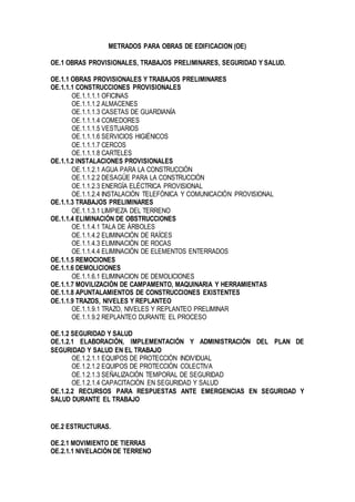 METRADOS PARA OBRAS DE EDIFICACION (OE)
OE.1 OBRAS PROVISIONALES, TRABAJOS PRELIMINARES, SEGURIDAD Y SALUD.
OE.1.1 OBRAS PROVISIONALES Y TRABAJOS PRELIMINARES
OE.1.1.1 CONSTRUCCIONES PROVISIONALES
OE.1.1.1.1 OFICINAS
OE.1.1.1.2 ALMACENES
OE.1.1.1.3 CASETAS DE GUARDIANÍA
OE.1.1.1.4 COMEDORES
OE.1.1.1.5 VESTUARIOS
OE.1.1.1.6 SERVICIOS HIGIÉNICOS
OE.1.1.1.7 CERCOS
OE.1.1.1.8 CARTELES
OE.1.1.2 INSTALACIONES PROVISIONALES
OE.1.1.2.1 AGUA PARA LA CONSTRUCCIÓN
OE.1.1.2.2 DESAGÜE PARA LA CONSTRUCCIÓN
OE.1.1.2.3 ENERGÍA ELÉCTRICA PROVISIONAL
OE.1.1.2.4 INSTALACIÓN TELEFÓNICA Y COMUNICACIÓN PROVISIONAL
OE.1.1.3 TRABAJOS PRELIMINARES
OE.1.1.3.1 LIMPIEZA DEL TERRENO
OE.1.1.4 ELIMINACIÓN DE OBSTRUCCIONES
OE.1.1.4.1 TALA DE ÁRBOLES
OE.1.1.4.2 ELIMINACIÓN DE RAÍCES
OE.1.1.4.3 ELIMINACIÓN DE ROCAS
OE.1.1.4.4 ELIMINACIÓN DE ELEMENTOS ENTERRADOS
OE.1.1.5 REMOCIONES
OE.1.1.6 DEMOLICIONES
OE.1.1.6.1 ELIMINACION DE DEMOLICIONES
OE.1.1.7 MOVILIZACIÓN DE CAMPAMENTO, MAQUINARIA Y HERRAMIENTAS
OE.1.1.8 APUNTALAMIENTOS DE CONSTRUCCIONES EXISTENTES
OE.1.1.9 TRAZOS, NIVELES Y REPLANTEO
OE.1.1.9.1 TRAZO, NIVELES Y REPLANTEO PRELIMINAR
OE.1.1.9.2 REPLANTEO DURANTE EL PROCESO
OE.1.2 SEGURIDAD Y SALUD
OE.1.2.1 ELABORACIÓN, IMPLEMENTACIÓN Y ADMINISTRACIÓN DEL PLAN DE
SEGURIDAD Y SALUD EN EL TRABAJO
OE.1.2.1.1 EQUIPOS DE PROTECCIÓN INDIVIDUAL
OE.1.2.1.2 EQUIPOS DE PROTECCIÓN COLECTIVA
OE.1.2.1.3 SEÑALIZACIÓN TEMPORAL DE SEGURIDAD
OE.1.2.1.4 CAPACITACIÓN EN SEGURIDAD Y SALUD
OE.1.2.2 RECURSOS PARA RESPUESTAS ANTE EMERGENCIAS EN SEGURIDAD Y
SALUD DURANTE EL TRABAJO
OE.2 ESTRUCTURAS.
OE.2.1 MOVIMIENTO DE TIERRAS
OE.2.1.1 NIVELACIÓN DE TERRENO
 