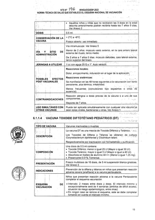 0.5 ml. .
+ 2°C a +8°C
Frasco abierto: uso inmediato
Vía intramuscular. Ver Anexo 5
DE
JERINGAS A UTILIZAR
Reacciones locales:
CONTRAINDICACIONES
Vacunas inactivadas o muertas
/
COMPOSICIÓN
PRESENTACIÓN
DE
13
¡roo
HÓüSilN
Frasco multidosis de 10 dosis, de 5 mi suspensión blanca grisácea.
Ver Anexo 3
Prevención de la difteria y tétanos en niños que presentan reacción
adversa severa (anafilaxia) a la vacuna pentavalente.
Niños que presentan reacción adversa a la vacuna Pentavalente
completar el esquema vacunación:
• Aquéllos niños y niñas que no recibieron las 3 dosis en la edad
descrita anteriormente .podrán recibirla hasta los 7 años O dias.-
Ver Anexo 2 , ■ ..
Dolor, enrojecimiento, induración en el lugar de la aplicación.'
Reacciones sistémicas:
Se manifiestan en las 48 horas siguientes a la vacunación con llanto
persistente, alza térmica, irritabilidad.
Menos frecuentes (convulsiones tipo espasmos
ausencia). , '
Una dosis de 0.5 mi contiene:
• Toxoide Diftérico: menor o igual 25 Lf (Mayor o igual 30 Ul).
• Toxoide Tetánico: mayor o igual 5 Lf (Mayor o igual a 40 Ul). .
• Absorbida en fosfato de aluminio AI+++ (Menor o igual 1.25 mg).
• Preservante 0.01% Tiomersal.
• Intervalo: 2 meses entre dosis y dosis. El intervalo mínimo y
excepcionalmente será de 4 semanas (ámbitos de difícil acceso,
situación de riesgo epidemiológico, entre otras).
• En ningún caso se reinicia el esquema, este se debe completar
tomando en cuenta el intervalo mínimo.
i.-
ESQUEMA
VACUNACIÓN
Reacción alérgica a dosis previas. de Ja vacuna o. a unojde sus
componentes. , . . ,
Mayores de 7 años. .......... ...........................................
Puede ser aplicada simultáneamente con cualquier otra vácúña’yá
sean estas virales, bacterianas u otras-. Ver Anexo-1....... —
TIPO DE VACUNA
U:- H
DESCRIPCIÓN
INDICACIONES
h ¡ j
Menor de 2 años: músculo vasto externo, en la cara antero lateral
externa del muslo, tercio medio. '
De 2 años a 7 años 0 días: músculo deltoides, cara lateral externa,
tercio superior del brazo..
Juso SIMULTÁNEO CON
OTRAS VACUNAS
CONSERVACIÓN DE LA
VACUNA
DOSIS
1 cc con aguja 25 G x 1”. Auto retráctil.
NTSN° 196 •MINSA/DGIESP-2022
NORMA TÉCNICA DE SALUD QUE ESTABLECE EL ESQUEMA NACIONAL DE VACUNACIÓN
POSIBLES EFECTOS
PÓST VACUNALES
6.1.1.4 VACUNA TOXOIDE DÍFTÓTÉTÁNÓ PEDIÁTRÍICO (DT)
La vacuna DT es una mezcla de Toxoide Diftérico y. Tetánico. '
Los Toxoides de Difteria y .Tétanos se obtienen de. .cultivos
Corynebácteriurrídiphtheriaé y Clostridium tetani.
Respectivamente por inactivación con formaldehido y purificación.
vía y sitio
ADMINISTRACIÓN
r - !
o crisis de
 