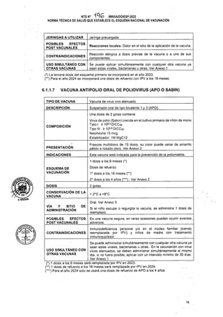 JERINGAS A UTILIZAR Jeringa precargada
Reacciones locales: Dolor en el sitio de la aplicación de la vacuna.
CONTRAINDICACIONES
VACUNA ANTIPOLIO ORAL DE POLIOVIRUS (APO O SABIN)
6.1.1.7
TIPO DE VACUNA Vacuna de virus vivo atenuado
DESCRIPCIÓN Suspensión oral de tipo bivalente 1 y 3 (APO)
COMPOSICIÓN
PRESENTACIÓN
INDICACIONES
DOSIS 2 gotas
+ 2°C a +8°C
/
Oral. Ver Anexo 5
DE
CONTRAINDICACIONES
16
(*) La tercera dosis del esquema primario se incorporará en el año 2023.
(“) Para el año 2024 se incorporará una dosis de refuerzo con IPV a los 18 meses.
USO SIMULTÁNEO CON
OTRAS VACUNAS
ESQUEMA DE
VACUNACIÓN
CONSERVACIÓN DE LA
VACUNA
USO SIMULTÁNEO CON
OTRAS VACUNAS
1° dosis a los 18 meses (**)
2o dosis a los 4 años (***). Ver Anexo 2
1 dosis a los 6 meses (*)
Dosis de refuerzo
í.
Una dosis de 2 gotas contiene:
Virus de polio (Sabin) crecida en el cultivo primario de riñón de mono
Tipo-I >1O6°DICC5o
Tipo III > 1058DICC5o
Neomicina 15 mcg
Estabilizador: 1M MgC12
Se puede administrar simultáneamente con cualquier otra vacuna ya
sean estas virales, bacterianas u otras.. En la vacunación con virus
vivos atenuados, se deben administrar simultáneamente el mismo
día, si no fuera posible, aplicar con un intervalo mínimo de 30 días.
Ver Anexo 1____________________________________________
(*) 1 dosis a los 6 meses será remplazada por IPV en 2023.
(“) 1 dosis de refuerzo a los 18 meses será remplazada por IPV en 2024.
(***) Para el año 2024 solo se usará una dosis de refuerzo de APO a los 4 años.
Reacción alérgica a dosis previas de la vacuna o a uno de sus
componentes.
Se puede aplicar simultáneamente con cualquier otra vacuna ya
sean estas virales, bacterianas u otras. Ver Anexo 1
Frascos multidosis de 10 dosis, su color puede variar de amarillo
pálido a rosado claro. Ver Anexo 3
Esta vacuna está indicada para la prevención de la poliomielitis.
Si el niño escupe o regurgita la vacuna, se administra 1 dosis de
reemplazo.
Es una vacuna segura, en raras ocasiones pueden ocurrir eventos
adversos. :
NTS N° -MINSA/DGIESP-2022
NORMA TÉCNICA DE SALUD QUE ESTABLECE EL ESQUEMA NACIONAL DE VACUNACIÓN
Inmunodeficiencia personal y/o en el núcleo familiar (siendo
reemplazada por IPV) y niños de madre con tratamiento
inmunosupresor. - ■
VÍA Y SITIO
ADMINISTRACIÓN
MÍÓÍgÚÍn
-~Vp~ S
POSIBLES EFECTOS
POST VACUNALES
POSIBLES EFECTOS
POST VACUNALES
 