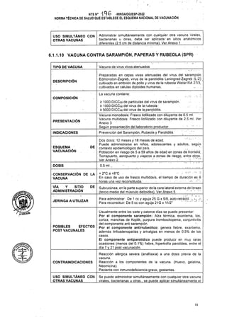6.1.1.10 VACUNA CONTRA SARAMPIÓN, PAPERAS Y RUBEOLA (SPR)
Vacuna de virus vivos atenuados
TIPO DE VACUNA
DESCRIPCIÓN
La vacuna contiene:
COMPOSICIÓN
PRESENTACIÓN
INDICACIONES
DE
DOSIS
DE
JERINGA A UTILIZAR
CONTRAINDICACIONES
19
ESQUEMA
VACUNACIÓN
CONSERVACIÓN DE LA
VACUNA
VÍA Y SITIO
ADMINISTRACIÓN
USO SIMULTÁNEO CON
OTRAS VACUNAS
USO SIMULTÁNEO CON
OTRAS VACUNAS
Reacción alérgica severa (anafilaxia) a una dosis previa de la
vacuna.
Reacción a los componentes de la vacuna. (Huevo, gelatina,
Neomicina).
Paciente con inmunodeficiencia grave, gestantes.
Se puede administrar simultáneamente con cualquier otra vacuna
virales, bacterianas u otras., se puede aplicar simultáneamente el
Administrar simultáneamente con cualquier otra vacuna; virales,
bacterianas u otras, debe ser aplicada'en sitios anatómicos
diferentes (2.5 cm de distancia mínima). Ver Anexo 1
Usualmente entre los siete y catorce días se puede presentar:
Por el componente sarampión: Alza térmica, exantema, tos,
coriza, manchas de Koplik, purpura trombocitopenia, conjuntivitis
del componente anti sarampión. ■
Por el componente antirrubeólico: genera fiebre, exantema,
además linfoadenopatías y artralgias en menos de 0.5% de los
casos.
El componente antiparotídico puede producir en muy raras
ocasiones (menos del 0.1%) fiebre, hipertrofia parotídea, entre el
día 7 y 21 post vacunación.
Preparadas en cepas vivas atenuadas del virus del sarampión
Edmonston-Zagreb, virus de la parotiditis Leningrad-Zagreb (L-Zj
cultivado en embrión de pollo y virus de la rubeola Wistár RA 27/3,
cultivados, en células diploides humanas. ...
+ 2°C á+8°C • '■
En caso de uso de frasco multidosis, el tiempo de duración es 6
horas una vez reconstituida. ’,"’
> 1000 DICCsó de partículas del virus de sarampión.
> 1000 DICCso del virus de la rubeola;
> 5000 DICCso del virus de la.parotiditis.
Vacuna monodosis: Frasco liofilizado con diluyante de 0.5 mi.
Vacuna multidosis: Frasco liofilizado con diluyante de 2.5 mi. Ver
Anexo3
Según presentación del laboratorio productor............... ......... ' '
Prevención dél Sarampión, Rubéola y Parotiditis
NTS N° *196 -MINSA/DGIESP-2022
NORMA TÉCNICA DE SALUD QUE ESTABLECE EL ESQUEMA NACIONAL DE VACUNACIÓN
Uc.Mi*3
Subcutánea, en la parte superior de la. cara lateral externa del brazo
(tercio medio del músculo deltoides). Ver Anexo'5............ .........
Para administrar: De 1 cc y aguja 25. G x 5/8, auto retráctil ■r... f-;
Para reconstituir: De 5 cc con aguja 21G x 11/2’’ '
Dos dosis: 12 meses,y 18 meses de edad. •
Puede administrarse en niños, adolescentes y adultos, según
contexto epidemiológico del país. ,
Población en riesgo de 5 a 59 años de edad en zonas dé fro’hteVá;
Terrapuerto, aeropuerto y viajeros a zonas de riesgo, entre otros.
Ver Anexo 2. ' ' ’ ' '' ", '
0.5 mi ..
POSIBLES EFECTOS
POST VACUNALES
w
rJwSjGÍÍN
 