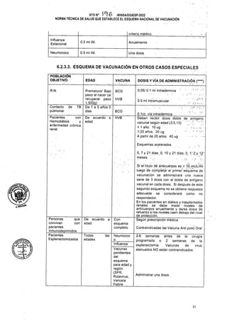 criterio médico.
0.5 ml IM. Anualmente
Neumococo 0.5 ml IM. Una dosis
6.2.S.3. ESQUEMA DE VACUNACIÓN EN OTROS CASOS ESPECIALES
DOSIS Y VÍA DE ADMINISTRACIÓN (****)
VACUNA
EDAD
0.05/ O. Tml Intradérmica- '
R.N. BCG
HVB Ó.5 mi Intramuscular
de TB
BCG
HVB
con a
Esquemas acelerados
a
Contraindicadas las Vacuna Anti polio Oral
las
Administrar una dosis
31
Contacto
pulmonar
POBLACIÓN
OBJETIVO
Influenza
Estacional
que
con
Todas
edades
Con
esquema
completo
Pacientes
Hemodiálisis y
enfermedad crónica
renal
raenti.a*»
Personas
conviven
pacientes
inmunodeprimidos
Pacientes
Esplenectomizados
Neumococ
o________
Influenza
Vacunas
pendientes
del
esquema
para edad y
región
(SPR,
Rotavirus;
Varicela
Fiebre
NTS N° 1^6 -MINSA/DGIESP-2022
NORMA TÉCNICA DE.SALUD QUE ESTABLECE EL ESQUEMA NACIONAL DE VACUNACIÓN
De acuerdo
edad
0..7 y 21 días; 0,10 y 21 días; 0,17 2/:y1;2~
meses. .... '
Si el título dé anticuerpos es 5 10. mUL/ml
luego de completar el primer esquema de
vacunación se administrará una nueva
serie de 3 dosis con el doble de antígeno
vacunal en cada dosis. Si después de este
segundo esquema no se obtiene respuesta
adecuada se considerará como no
respondedor.
En los pacientes en diálisis y trasplantados
renales se debe medir ■ niveles de
anticuerpos anualmente y darse dosis de
refuerzo si los niveles caen debajo del nivel
de protección.________________________
Según prescripción médica
0.1 cc. vía intradérmica _______ '
Deben recibir dosis doble de antígeno
vacunal según edad (3,5,13):
< 1 año: 10 ug ... ?4. •
1-20 años:'20 ug ■■ ■ '
A partir dé 20 años: 40 ug • - - —
antes de la
2 semanas
Vacunas
De acuerdo
edad
kHOlGV'N
'X/5 OKtotka** aAz
Vv. t, -‘V
Prematuro/ Bajo
peso al nacer (al
recuperar peso
1,500g)_______
De 1 a 5 años 0
días
2-6 semanas antes de la cirugía
programada o 2 semanas de la
esplenectomía. Vacunas de virus
atenuados NO están contraindicados.
 
