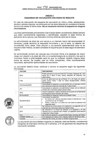 BCG
■ HvB
PENTAVALENTE
IPV
APO
ROTAVIRUS
NEUMOCOCO
SPR
DPT
50
La administración de dosis de una vacuna a un intervalo menor del recomendado (4
semanas), puede disminuir la respuesta inmunitaria y, por lo tanto, no debería ser
considerada como válida. Para vacunar a una persona aparentemente sana no se
requiere orden médica, se debe completar el esquema para la edad según el calendario
vigente.
Se administrarán primero las vacunas que inmunicen frente a la patología de mayor
riesgo con relación a la edad del niño y a la epidemiología de su entorno y las que lo
inmunicen frente a enfermedades para los que no hubiesen recibido ninguna dosis
previa de vacuna. Se pueden usar en niños inmigrantes, niños incórrectaménte
vacunados, aprovechar oportunidades de vacunación.
En caso de interrupción del esquema de vacunación en niños y niñas, adolescentes,
adultos o adultos mayores, se continuará con las dosis fallantes sin considerar el tiempo
transcurrido desde la última dosis. No es necesario reiniciar el esquema en ninguna
circunstancia.
Las dosis administradas previamente si las hubiese deben considerarse válidas siempre
que estén correctamente registradas o identificadas, respeten la edad mínima de
aplicación de la vacuna y los intervalos mínimos entre las dosis de la misma.
La vacunación de comunidades indígenas y/o alejadas, debe ser flexible, considerando
márgenes de intervalos mínimos de 4 semanas, a fin de garantizar los esquemas de
vacunación completa.
ANEXO 2
ESQUEMAS DE VACUNACIÓN CON DOSIS DE RESCATE
PRECISIONES
Puede aplicarse la vacuna hasta los 12 meses. Después de 1 año
hasta los 5 años 0 días, previo descarte de infección por
tuberculosis.______________________________
Si no se administró en las primeras 12 o 24 horas de nacido,
podrá recibir hasta 7 días en casos excepcionales. (Partos
domiciliarios)._________________________________________
Inicia desde la captación y se administra con un intervalo mínimo
de 4 semanas hasta los menores de 7 años 0 días.___________
Inicia desde la captación y se administra 3 dosis, con un intervalo
mínimo de 4 semanas hasta 4 años 0 días.
Inicia la captación y aplica refuerzos de acuerdo al cumplimiento
de Esquema hasta menores de 5 años.____________________
Inicia desde la captación hasta los 8 meses 0 días. ,
Inicia desde la captación:
• En menor de 1 año se colocará 2 dosis a intervalo de 1 mes
y la tercera a los 12 meses.
• Niños y niñas de 1 a 2 años con una dosis se aplicará ímá
segunda dosis.____________________________________
Se colocará la primera dosis a la captación y la segunda con un
intervalo de 4 semanas hasta los 5 años 0 días._____________
Se colocará la 1ra dosis de refuerzo a la captación y el 2do
refuerzo con un intervalo de 6 meses. La captación será hastá el
menor de 7 años 0 días.___________________________ , .
Se inicia a la captación y se administra hasta menores de 5 años.
A la captación en dosis única, máximo hasta los 59 años 0 días.
Menores de 5 años, en caso no recibió ninguna dosis.■
HvA____________
FIEBRE AMARILLA
Varicela
NTS N° 196 -MINSA/DGIESP-2022
NORMA TÉCNICA DE SALUD QUE ESTABLECE EL ESQUEMA NACIONAL DE VACUNACIÓN
<h5ígÚÍn
La vacunación deberá iniciar, continuar o concluir el esquema según las siguientes
precisiones:
;!í' VACUNA
//s Matraz If«
Hr I
 