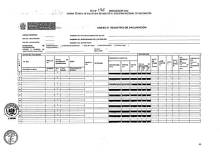 O]
ANEXO 9: REGISTRO DE VACUNACIÓN
CÓDIGO RENIPRES: NOMBRE DEL ESTABLECIMIENTO DE SALUD:
DNI DEL VACUNADOR: NOMBRE DEL RESPONSABLE DE LA ATENCIÓN:
DNI DEL SUPERVISOR:
). Puestos Fijosf ).
), Visita Domiciliaria (
DE
Y
DE
]
VACUNACION
DATOS DEL VACUNADO
RESIDENCIA HABITUAL
SEXO
N° DNI
TELEFONO
HISTORIA CLINICA
03
04
05
06
07
108
<9
09
KHOLGUb
10
66
o
i
NOMBRE DEL SUPERVISOR:
), Casa por casa (
Establecimiento (
Puestos Móviles (
I
T
E
M DEPARTAME
NTO
PROVIN
CIA
APELLID
OS
NOMBRE
S_______
EDA
D
~~T
TIPO
EDAD
PERTENENCIA
ETNICA
DIRECCI
ON
GRADO
SECCCIÓN:
DISTRI
TO
ME
S
LOTE
(VACUN
A)
DOSI
S
0
2
"dT
A
), Instituciones Educativas (
)
VACU
NA
(Códig
o
CPMS)
CO-
MORBILID
AD
(Colocar
"X" de
correspon
der)
-
...
GRUP
O DE
RIESG
O
CONTACTO
TBP
(Colocar
"X" de
correspond
er)
FECHA DE
NACIMIENTO
(Día/Mes/Año)
ESTRATEGIA
INTERVENCIÓN:
CÓDIGO Y NOMBRE
INSTITUCIÓN EDUCATIVA:
NTS N° -MINSA/DGIESP-2022
■ ’ 'NORMA TÉCNICA DE SALUD QUE ESTABLECE EL ESQUEMA NACIONAL DE VACUNACIÓN
MHINMI
RIbO
^5
FECHA DE
APLICACIÓN
AN
O
 