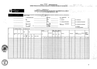 DE
A.-GERESA/DIRESA/DIRIS :
K.1.- REGULAR K.2.- NO REGULAR
RED:
C.>MICRORED : K.2.1. CAMPAÑA DE VACUNACIÓN
K.1.1. DEMANDA POBLACIONAL
SEGUIMIENTO
K.2.2. JORNADA DE VACUNACIÓN
DE
P.> RESIDENCIA HABITUAL 1.- Menores de 01 Año
Antipolio
BCG HvB
Pentavalent
Rotavirus Neumococo
N’ IPV Dt(p) HvB HiB
24H 12H 24H HASTA 7 DIAS
2
2’ 3o 2° 3’ 2o 3o 2° 3° 2a 3o Io 2° r
• -
67
3
K.2.3. BARRIDO
K.2.4. CONTROL DE BROTE
PERÚ Ministerio
de Salud
Depártame
nto
Provine!
a
E.- FECHA
VACUNACIÓN:
01M a
11M.
29D
K.- ESTRATEGIA
CAPTACION:
DEPARTAME
NTO:
LUGAR
LA K.1.2.
DOMICILIARIO
Dístrit
D.«
ESTABLECIMIEN
TO :
PROVIN
CIA :
Antipolio
(IPV)
(Población
en Riesgo)
REGISTRO DIARIO DE VACUNACION '
NIÑA DE 1 Y 2 AÑOS
DE
VACUNACION
(Localidad):
J.* UNIDAD
EJECUTORA:
DISTRIT
O:
Influenza Estacional
(a partir de OS meses)
i' -
ANEX010: CONSOLIDADO DÉ VACUNACIÓN Y SEGUIMIENTO DE LA NIÑA Y
¿ * NIÑO MENOR DE 1 AÑO
NTSN’IA^ -MINSA/DGIESP-2022
NORMA TÉCNICA DE SALUD QUE ESTABLECE EL ESQUEMA NACIONAL DE VACUNACIÓN';
Solo para reacciones
adversas a Pentavalente
Y SEGUIMIENTO DEL NIÑO Y DE LA J CONSOLIDADO.DE VACUNACION Y SEGUIMIENTO DELNIÑOYDELA NIÑA MENOR DE
 