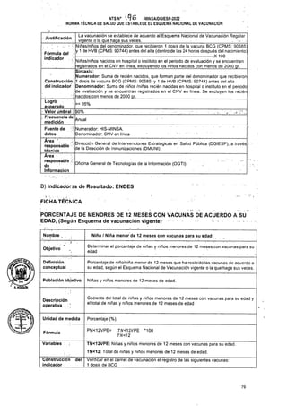 Justificación
Anual
Oficina General de Tecnologías de la Información (OGT|)
B) Indicadores de Resultado: ENDES
FICHATÉCNICA
Niño / Niña menor de 12 meses con vacunas para su edad
Nombre
? ■
Objetivo
Población objetivo Niñas y niños menores de 12 meses de edad.
(
Unidad de medida Porcentaje (%).
PN<12VPE: *100
Fórmula
Variables 
del
79
. Definición
conceptual
Fórmula del
indicador
Construcción
indicador
Descripción
operativa ;
Logró
esperado
Construcción
del indicador
A Dirección General de Intervenciones Estratégicas en Salud Pública (DGIESP), a.través
de la Dirección de Inmunizaciones (DMUNI)
?! Numerador: HIS-MINSA.
Denominador: CNV en linea
Cociente del total de niñas y niños menores de 12 meses con vacunas para su edad y
el total de niñas y niños menores de 12 meses de edad
Porcentaje de niño/niña menor de 12 meses que ha recibido las.vacunas de acuerdo a
su edad, según el Esquema Nacional de Vacunación vigente o la que haga sus veces.
T/V<12I/PE
7’/V<12
PORCENTAJE DE MENORES DE 12 MESES CON VACUNAS DE ACUERDO A SU
EDAD, (Según Esquema de vacunación vigente)
TN<12VPE: Niñas y niños menores de 12 meses con vacunas para su edad.
TN<12: Total de niñas y niños menores de 12 meses de edad.
Verificar en el carnet de vacunación el registro de las siguientes vacunas:
1 dosis de BCG
La vacunación se establece de acuerdo al Esquema Nacional de Vacunación Regular
vigente o la que haga sus veces.__________________ . -______________ .
Niñas/niños del denominador, que recibieron 1 dosis de la vacuna BCG (CPMS: 90585)
y 1 de HVB (CPMS: 90744) antes del alta (dentro de las 24 horas después del nacimiento)
------------------------------------------------------------------------------------------------ x 100
Niñas/niños nacidos en hospital o instituto en el periodo de evaluación y se encuentran
registrados en el CNV en línea, excluyendo los niños nacidos con menos de 2000 gr.
Sintaxis:
Numerador: Suma de recién nacidos, que forman parte del denominador que recibieron
1 dosis de vacuna BCG (CPMS: 90585) y 1 de HVB (CPMS: 90744) antes del alta
Denominador: Suma de niños /niñas recién nacidas en hospital o instituto en el periodo
de evaluación y se encuentran registrados en el CNV en línea. Se excluyen los recién
i nacidos con menos de 2000 gr.
>=95%
Valor umbral 90% . ' ■ ■■ ....
; Frecuencia de
medición
Fuente de
datos
Area ' ~
responsable
técnica
Area
responsable /
de
Información
NTS N° [96 -MINSA/DGIESP-2022
NORMA TÉCNICA DE SALUD QUE ESTABLECE EL ESQUEMA NACIONAL DE VACUNACIÓN
Determinar el porcentaje de niñas y niños menores de 12 meses con vacunas para su
edad
^OG^/
A.HOLGUIN
 