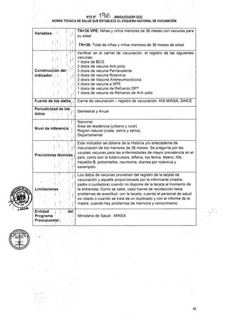 Variables
TN<36: Total de niñas y niños menores de 36 meses de edad.
i
i
Carne de vacunación - registro de vacunación, HIS MINSA, SIHCE
Semestral y Anual
i
! i i
!
. • .1
Ministerio de Salud - MINSA
82
TN<36 VPE: Niñas y niños menores de 36 meses con vacunas para
su edad .
Verificar en el carnet de vacunación, el registro de las siguientes
vacunas:
1 dosis de BCG
3 dosis de vacuna Anti polio
3 dosis de vacuna Pentavalente
2 dosis de vacuna Rotavirus
3 dosis de Vacuna Antineumocóccica
2 dosis de vacuna a SPR
1 dosis de vacuna de Refuerzo DPT
1 dosis de vacuna de Refuerzo de Anti polio
Este indicador se obtiene de la Historia y/o antecedente de
Vacunación de los menores de 36 meses. Se pregunta por las
usuales vacunas para las enfermedades de mayor prevalencia en el
país, como son la tuberculosis, difteria, tos ferina, tétano, Hib,
hepatitis B, poliomielitis, neumonía, diarrea por rotavirus y
sarampión.
Los datos de vacunas provienen del registro de la tarjeta de
vacunación y aquella proporcionada por la informante (madre,
padre o cuidadora) cuando no dispone de la tarjeta al momento de
la entrevista. Como se sabe, cada fuente de recolección tiene
problemas de exactitud: con la tarjeta, cuando el personal de salud
es rotado o cuando se trata de un duplicado y con el informe de la
madre, cuando hay problemas de memoria y conocimiento
del
Nacional.
Área de residencia (urbana y rural).
Región natural (costa, sierra y selva).
Departamental
Limitaciones
¿ ■
f ■
■Entidad J
Programa
Presupuestal
h;
he
i I*
NTS N° 196 -MINSA/DGIESP-2022
. NORMA TÉCNICA DE SALUD QUE ESTABLECE EL ESQUEMA NACIONAL DE VACUNACIÓN
• ■
-í -
Precisiones técnicas:
■ ' - . '. ■ - ; ‘ 4 ■ J1
ni
hh
: ■ ■ i. 4 '
' Construcción del
indicador; j
. . 1 !j ¡ ; 1^
Fuente de los datos .
■_________■ r ¡ ; i
Periodicidad de los ; í
datos ;
' < r ' W
Nivel de inferencia j
. : / • 4
44
> MiSjGW»
 