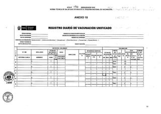 ANEXO 18
GRADOYSECCaÓN:
DATOS DEL VACUNADO VACUNACION
RESIDENCIA HABITUAL
N- DNI APELLIDOS SEXO
DIRECCION
DÍA
HISTORIA CLINICA AÑO
NOMBRES EDAD MES
A 2781 1 G
OI
90657 1 G
b 90657 1 X
02
b 9OS57 1 x
03
b 30657 1 x
04
b 90657 1 x
05
83
PERÚ
I
T
E
M
CÓDIGO RBilPRES:
DNI DEL VACOMADOR:
DNI DEL SUPERVISOR:
Ministerio
de Salud
PERTENEN
CIA ETNICA
NOMBRE DEL ESTABLECIMIBÍTO DESALUD:
NOMBRE Da RESPONSABLE DE LAAIBICIÓN:
NOMBRE DRSUPERVISOR:
TELEFON
O
DEPART
AMENT
O
PROVIN
CIA
D1STRIT
O
FECHA DE
APLICACIÓN DOS
IS
STRATEGIA DEINTERVENCIÓN: Establecimiento ( ), Instituciones Educativas ( ), Casa porcasa ( ), Visita Domiciliaria { ), Puestos Fijos( Puestos Móviles ( )
CÓDIGOY NOMBRE DE
INSTITUCIÓN EDUCATIVA:
LOTE
(VACÜ
HA)
GRUPO
DE
RIESG
O
CONTAC
TO TBP
(Colocar
"X'de
correspn
der)
CO-
MORBILID
AD
(Colocar
"X’de
correspn
VACU
NA
(Códi
gó
CPMS
)
FECHA DE
NACIMIENTO
(DíalMes/Año)
^ÜP
O
FTIA
REGISTRO DIARIO DÉ VACUNACIÓN UNIFICADO
NTS N° -MINSA/DGIESP-2022 FiK?'
NORMA TÉCNICA DE SALUD QUE ESTABLECE EL ESQUEMA'NACIONAL DE VACUNACIÓN.,,.1. i í - . .f í'
Q
AHñGUbl
 