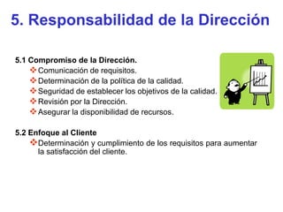 5. Responsabilidad de la Dirección

5.1 Compromiso de la Dirección.
     Comunicación de requisitos.
     Determinación de la política de la calidad.
     Seguridad de establecer los objetivos de la calidad.
     Revisión por la Dirección.
     Asegurar la disponibilidad de recursos.

5.2 Enfoque al Cliente
    Determinación y cumplimiento de los requisitos para aumentar
      la satisfacción del cliente.
 