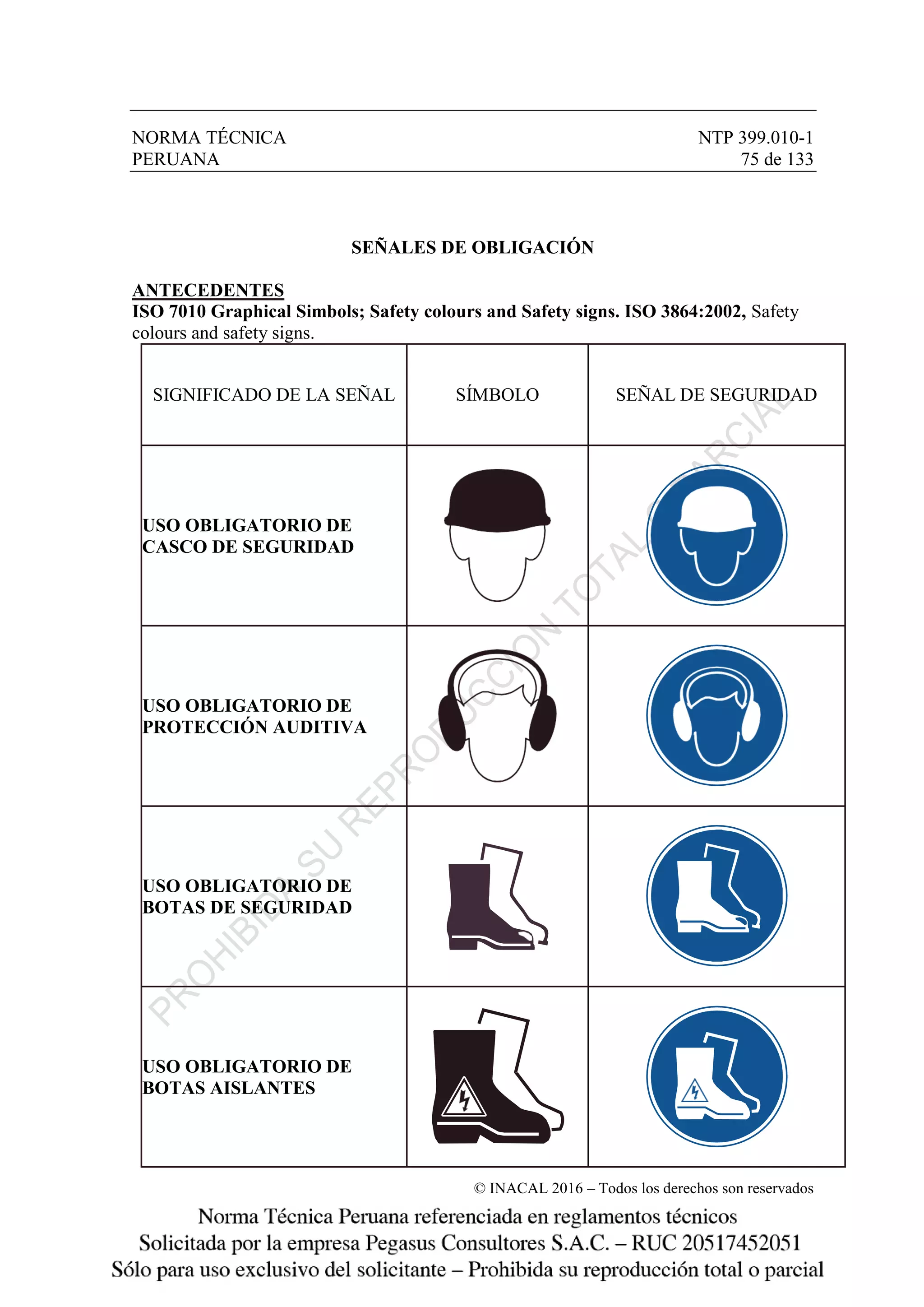 Normativa internacional y peruana señalización de obligación: Un gráfico comparativo de la señal 'Uso Obligatorio de Casco' según la ISO 7010 y el D.S. 024-2016-EM (Perú), destacando la necesidad de cumplir los estándares globales de seguridad.