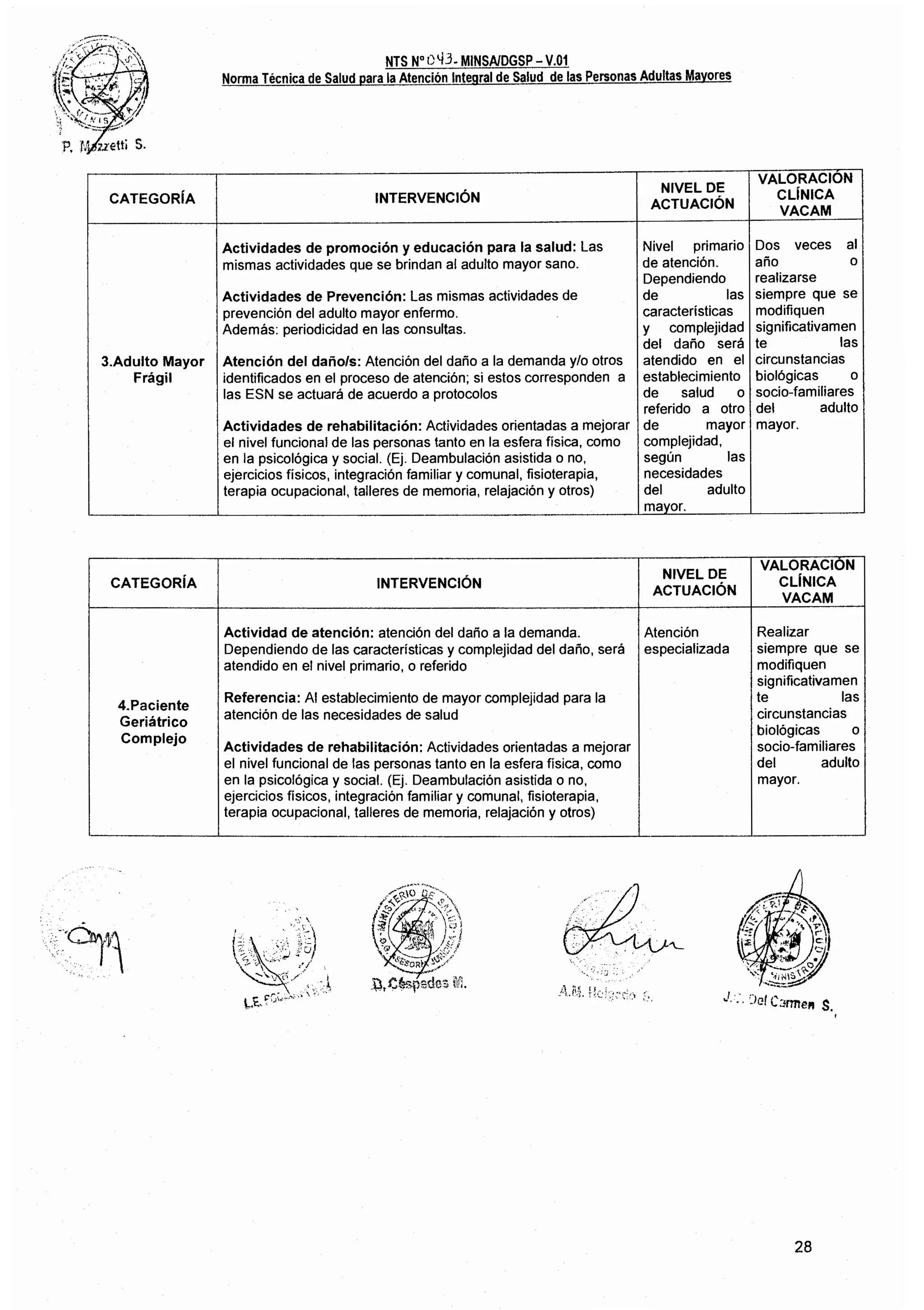 Norma técnica para atencion a pam