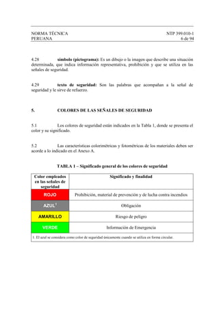 NORMA TÉCNICA NTP 399.010-1
PERUANA 6 de 94
4.28 símbolo (pictograma): Es un dibujo o la imagen que describe una situación
determinada, que indica información representativa, prohibición y que se utiliza en las
señales de seguridad.
4.29 texto de seguridad: Son las palabras que acompañan a la señal de
seguridad y le sirve de refuerzo.
5. COLORES DE LAS SEÑALES DE SEGURIDAD
5.1 Los colores de seguridad están indicados en la Tabla 1, donde se presenta el
color y su significado.
5.2 Las características colorimétricas y fotométricas de los materiales deben ser
acorde a lo indicado en el Anexo A.
TABLA 1 – Significado general de los colores de seguridad
Color empleados
en las señales de
seguridad
Significado y finalidad
ROJO Prohibición, material de prevención y de lucha contra incendios
AZUL1
Obligación
AMARILLO Riesgo de peligro
VERDE Información de Emergencia
1. El azul se considera como color de seguridad únicamente cuando se utiliza en forma circular.
 