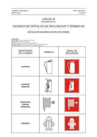 NTP 399.010-1
33 de 94
NORMA TÉCNICA
PERUANA
SEÑALES DE EQUIPOS CONTRA INCENDIOS
SIGNIFICADO
DE LA SEÑAL SÍMBOLO
SEÑAL DE
SEGURIDAD
ANTECEDENTES
ANEXO B
(INFORMATIVO)
EJEMPLO DE SEÑALES DE SEGURIDAD Y SÍMBOLOS
NFPA 170:1999, Símbolos de Seguridad Contra el Fuego.
ISO 6309:1987, Fire Protection, Safety Signs.
NTC 1931, Protección Contra Incendios. Señales de Seguridad.
IRAM 10005-1:1982, Colores y Señales de Seguridad. Colores y Señales Fundamentales.
NCH1411/2- Of 1978, Prevención de Riesgos - Parte 2: Señales de Seguridad.
EXTINTOR
EXTINTOR
RODANTE
MANGUERA
CONTRA
INCENDIOS
HIDRANTE
 