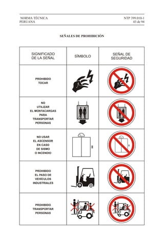 NTP 399.010-1
43 de 94
NORMA TÉCNICA
PERUANA
SIGNIFICADO
DE LA SEÑAL SÍMBOLO
SEÑAL DE
SEGURIDAD
SEÑALES DE PROHIBICIÓN
PROHIBIDO
TOCAR
NO
UTILIZAR
EL MONTACARGAS
PARA
TRANSPORTAR
PERSONAS
NO USAR
EL ASCENSOR
EN CASO
DE SISMO
O INCENDIO
PROHIBIDO
EL PASO DE
VEHÍCULOS
INDUSTRIALES
PROHIBIDO
TRANSPORTAR
PERSONAS
 