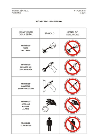 PROHIBIDO
TIRAR
DEL CABLE
PROHIBIDO
REPARAR SIN
AUTORIZACIÓN
PROHIBIDO
ARROJAR
BASURA
AL PISO
PROHIBIDO
CONECTAR
SIN AUTORIZACIÓN
NTP 399.010-1
46 de 94
NORMA TÉCNICA
PERUANA
SIGNIFICADO
DE LA SEÑAL SÍMBOLO
SEÑAL DE
SEGURIDAD
SEÑALES DE PROHIBICIÓN
PROHIBIDO
EL INGRESO
 